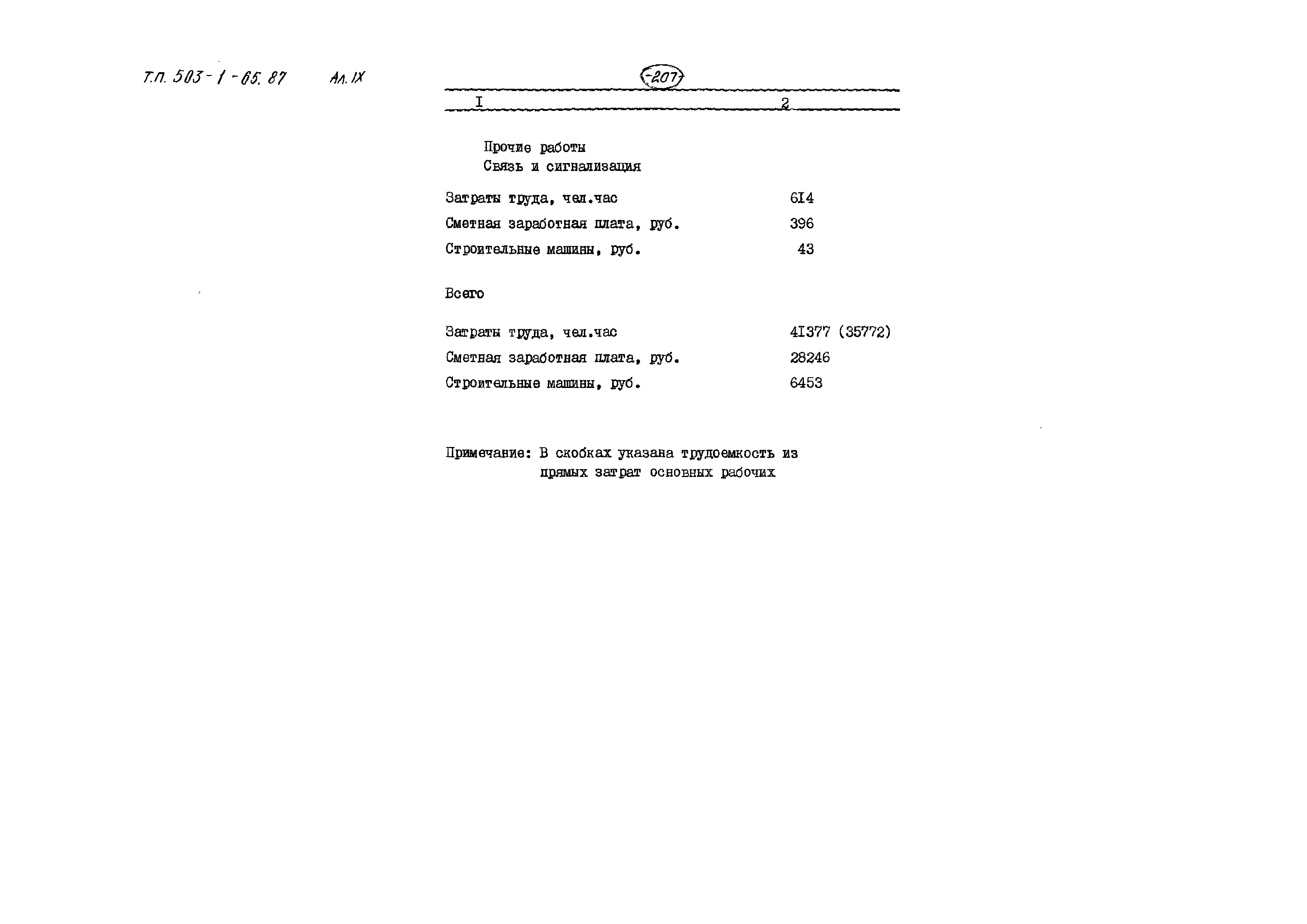 Типовой проект 503-1-65.87