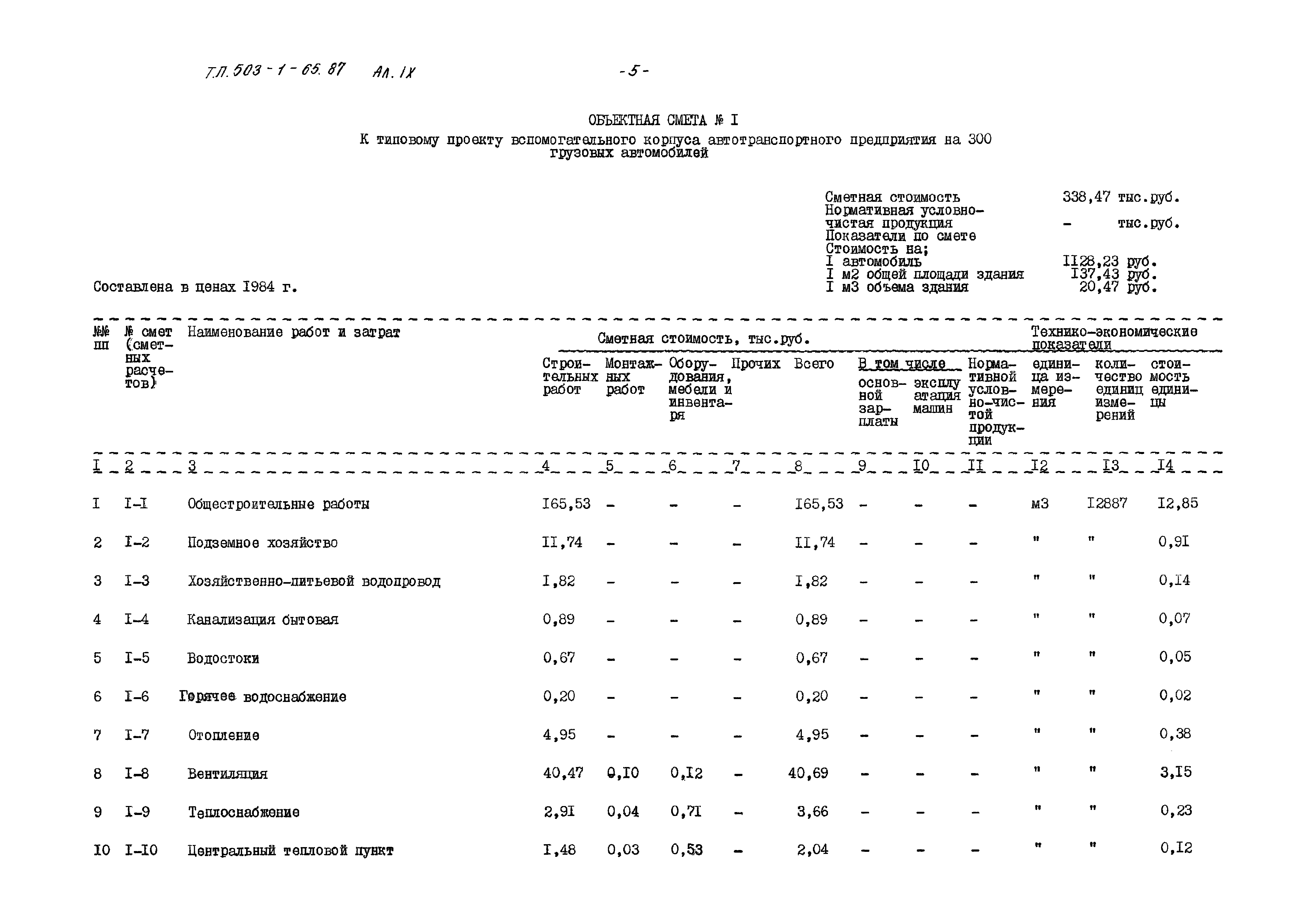 Типовой проект 503-1-65.87