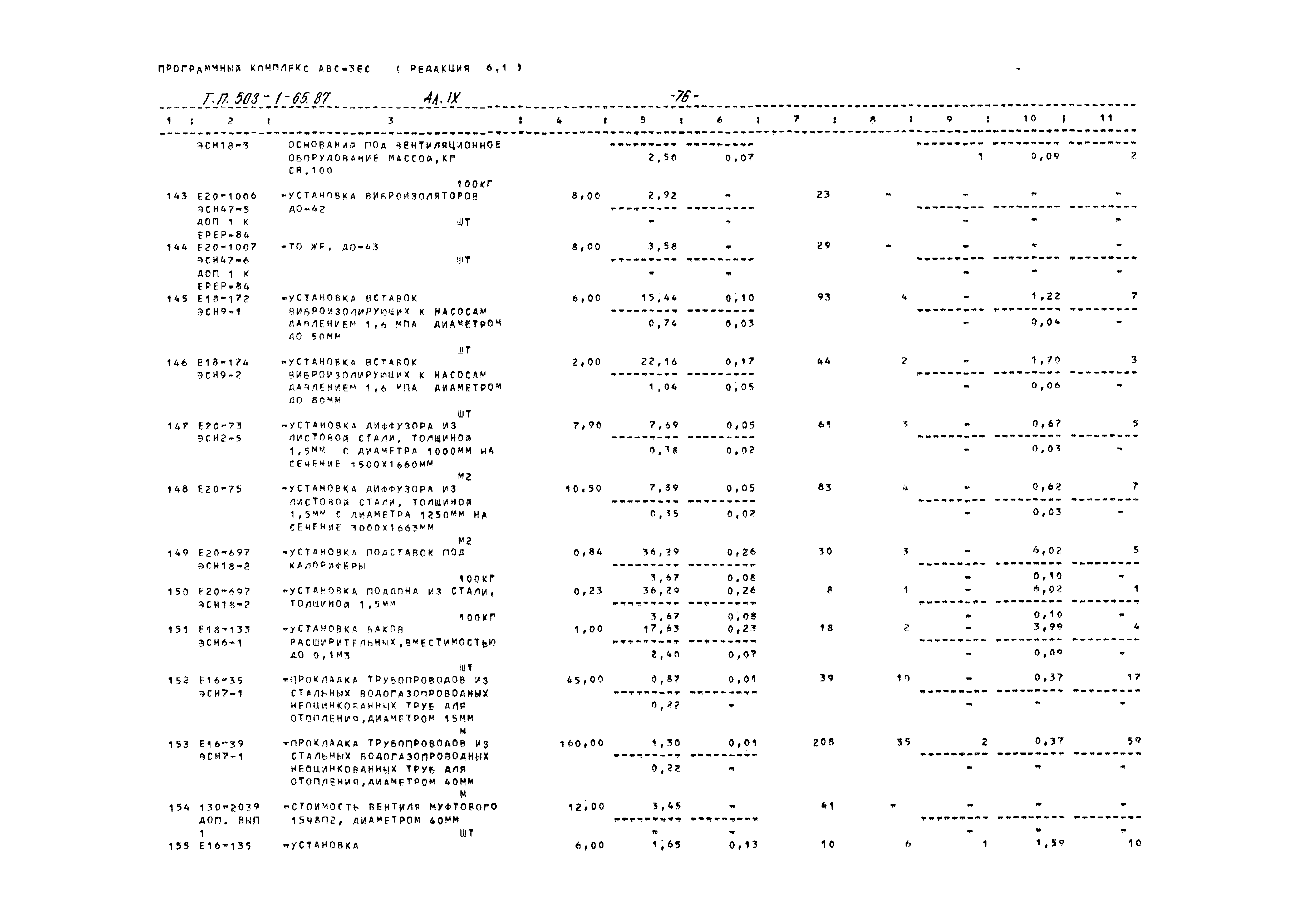 Типовой проект 503-1-65.87