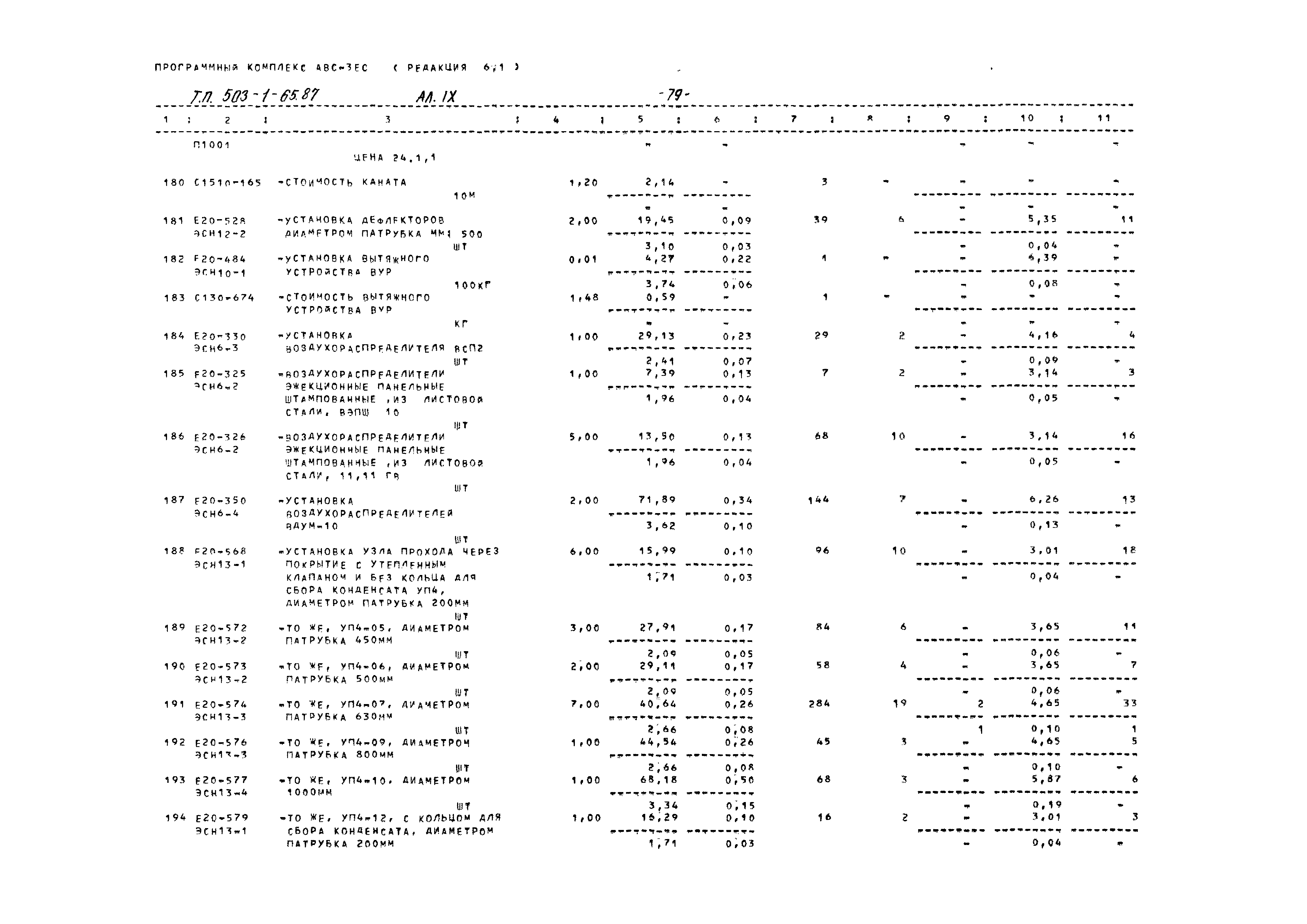 Типовой проект 503-1-65.87