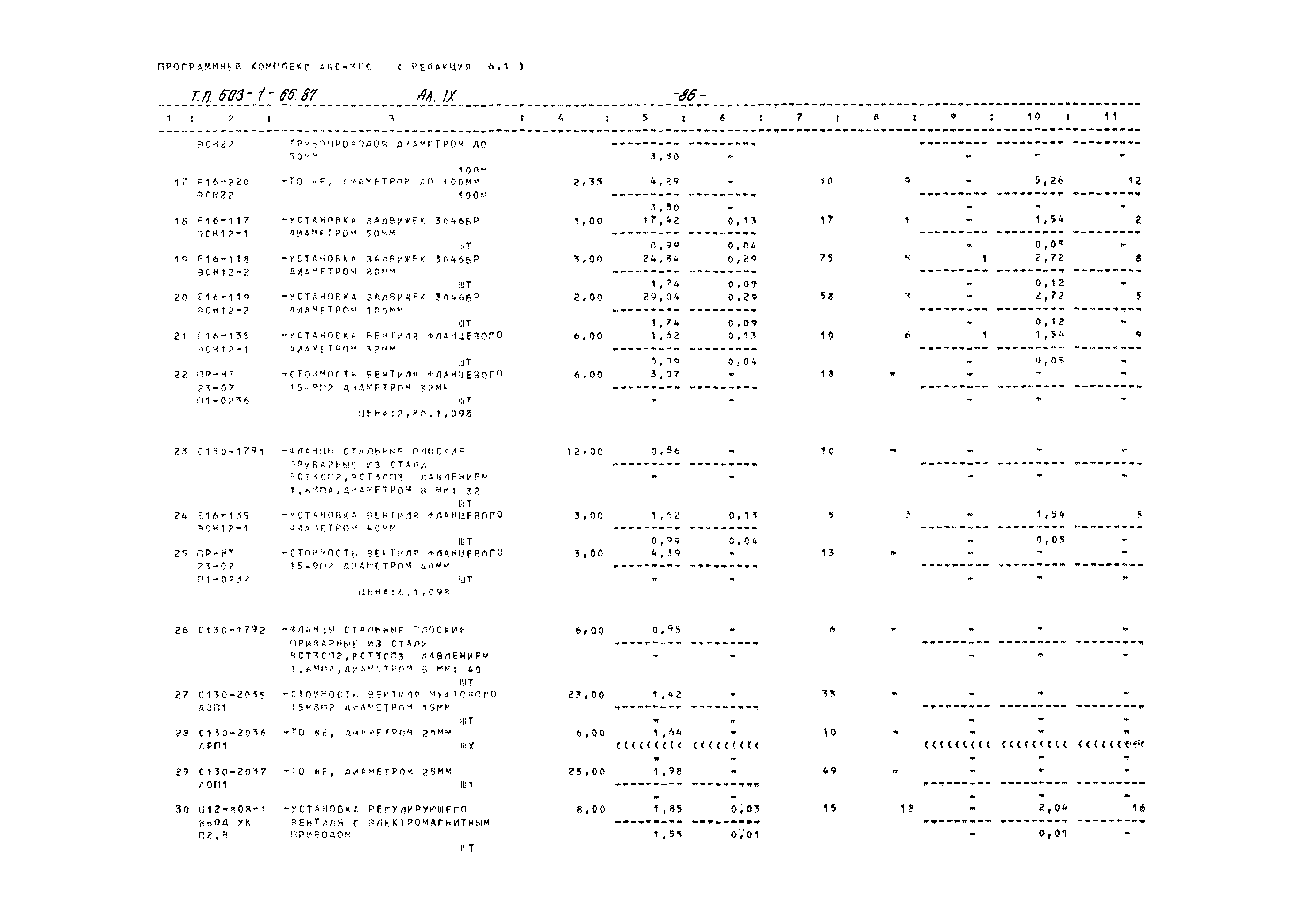Типовой проект 503-1-65.87