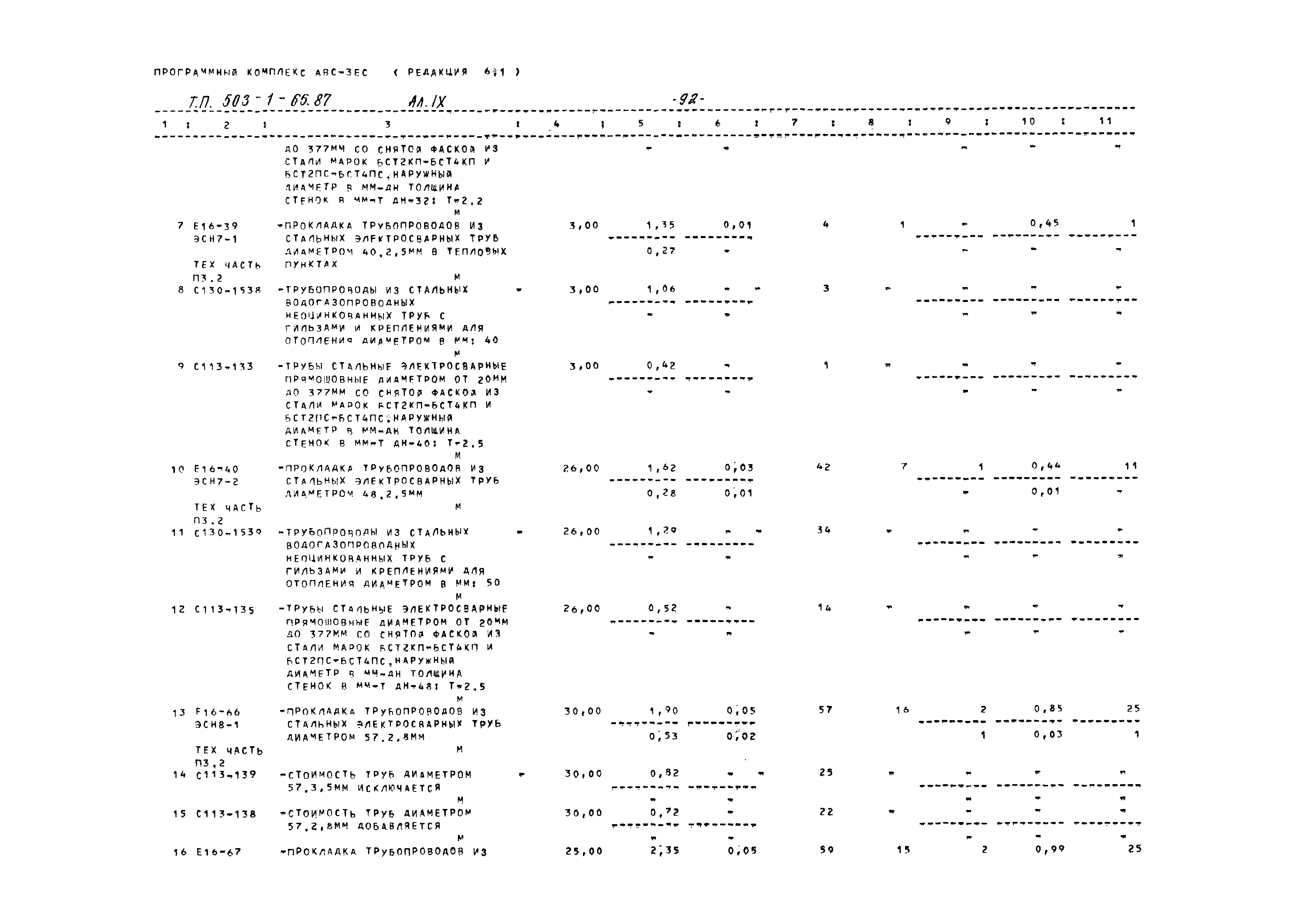 Типовой проект 503-1-65.87