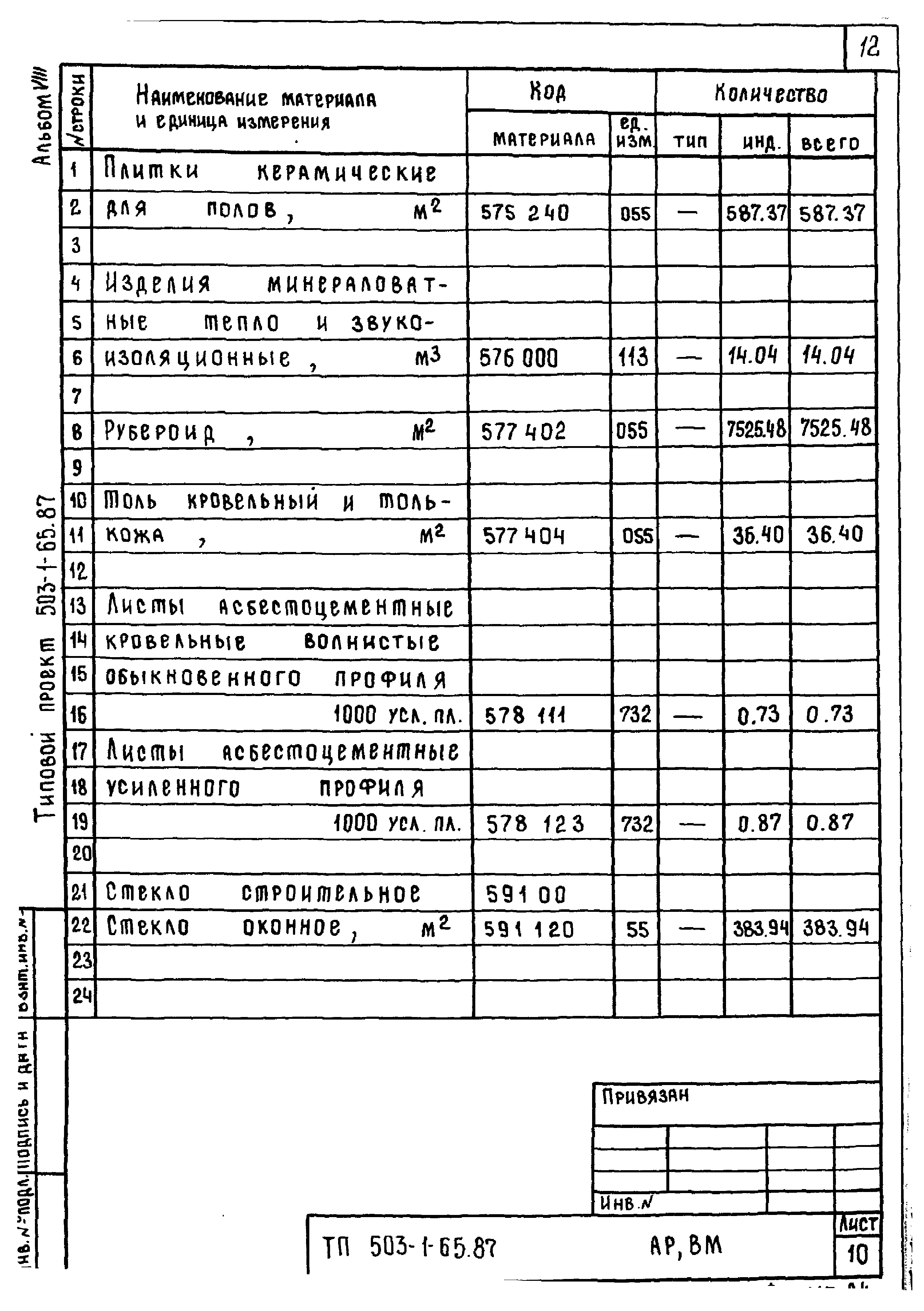 Типовой проект 503-1-65.87
