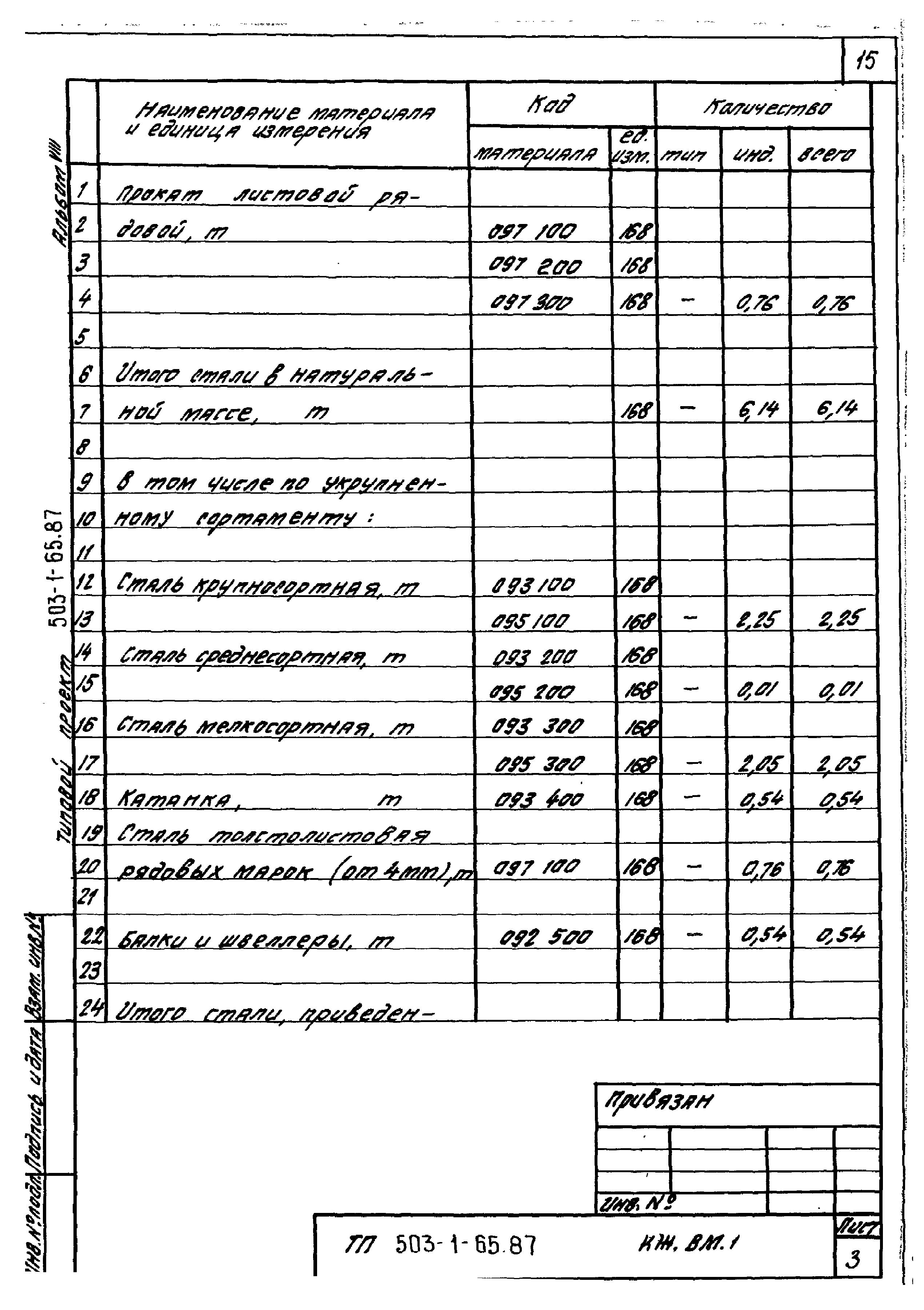 Типовой проект 503-1-65.87