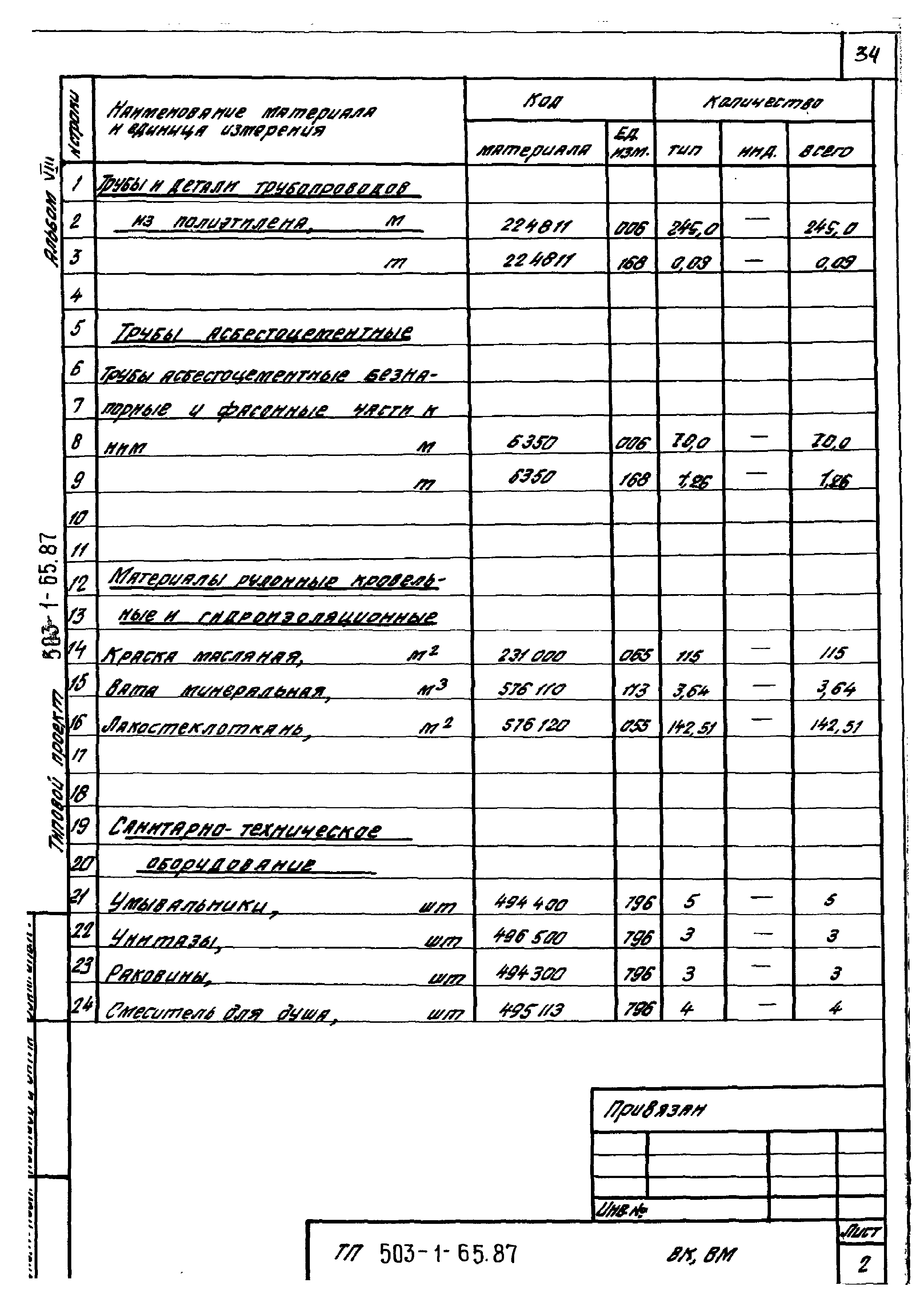 Типовой проект 503-1-65.87