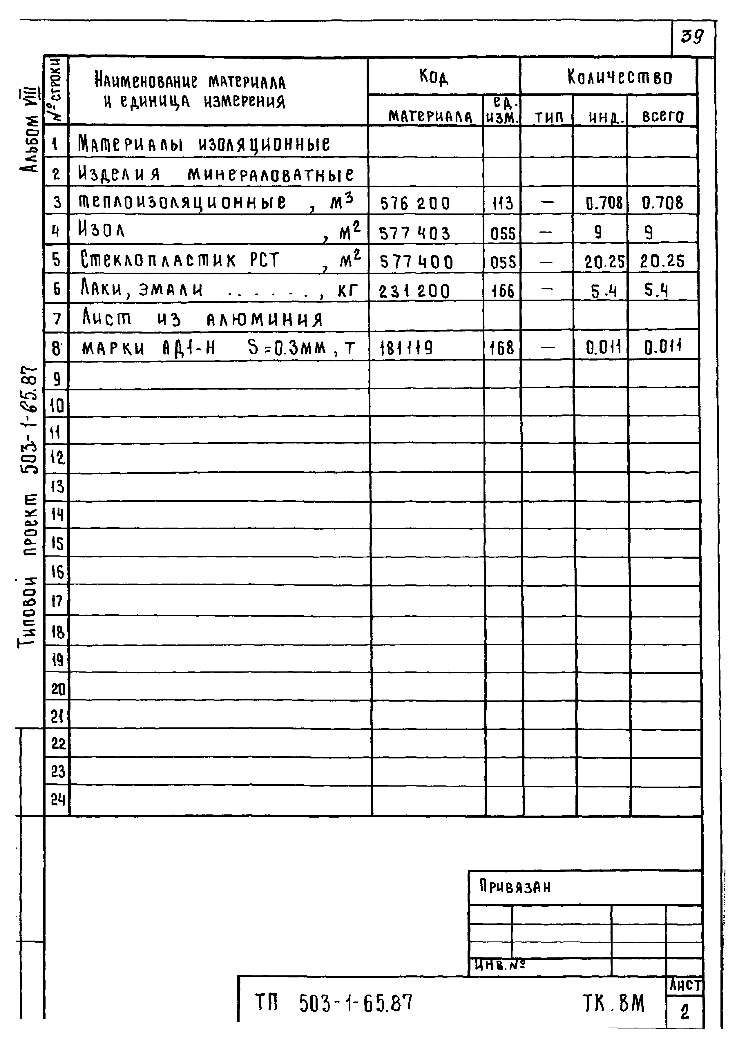 Типовой проект 503-1-65.87