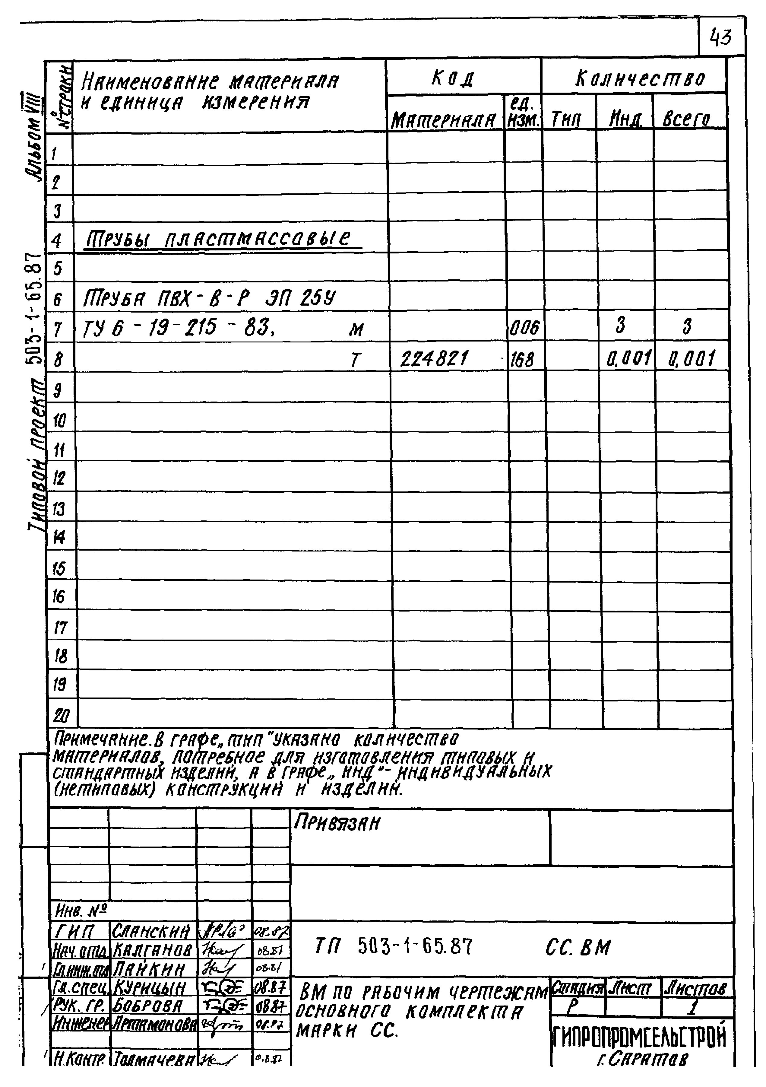 Типовой проект 503-1-65.87