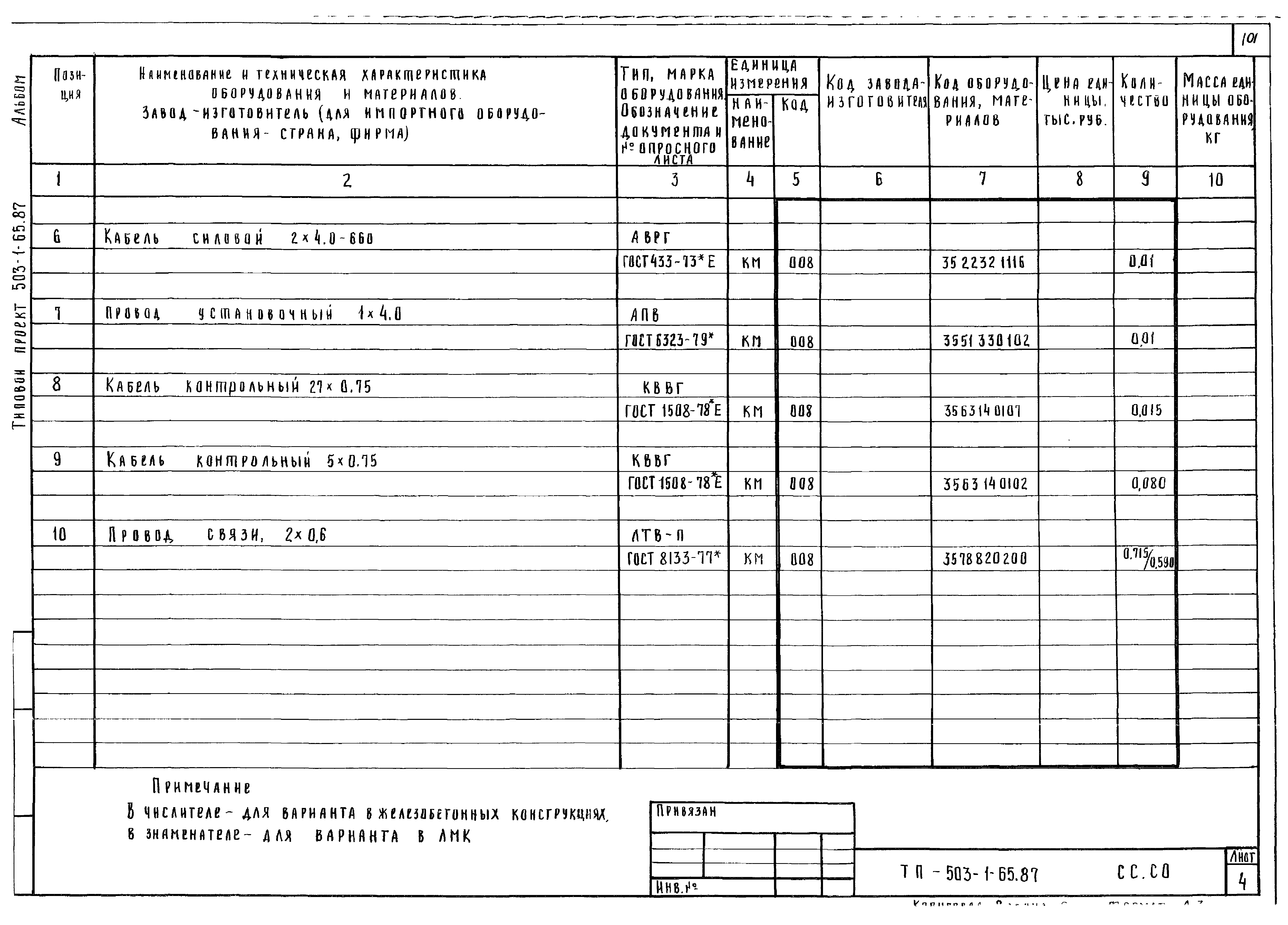 Типовой проект 503-1-65.87