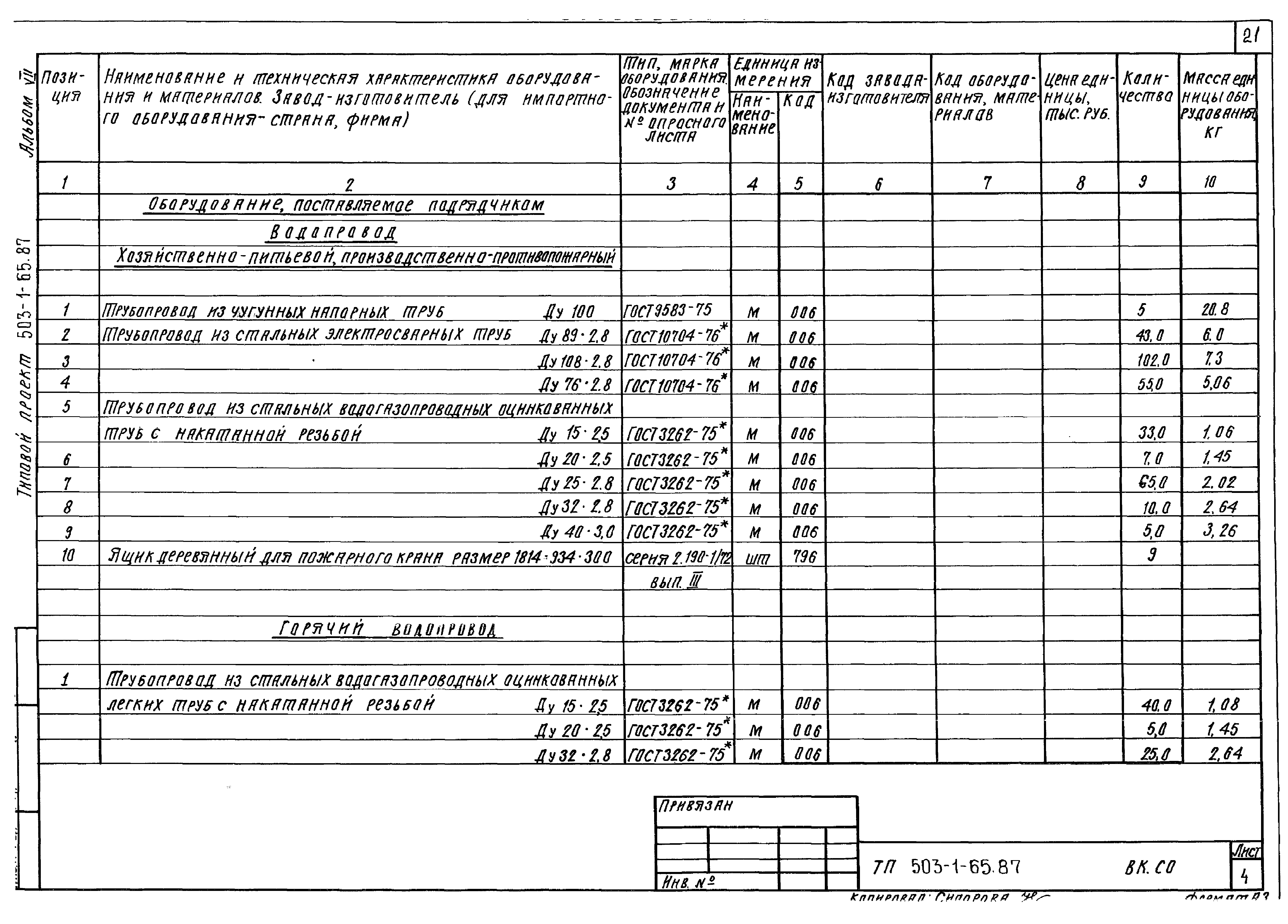 Типовой проект 503-1-65.87