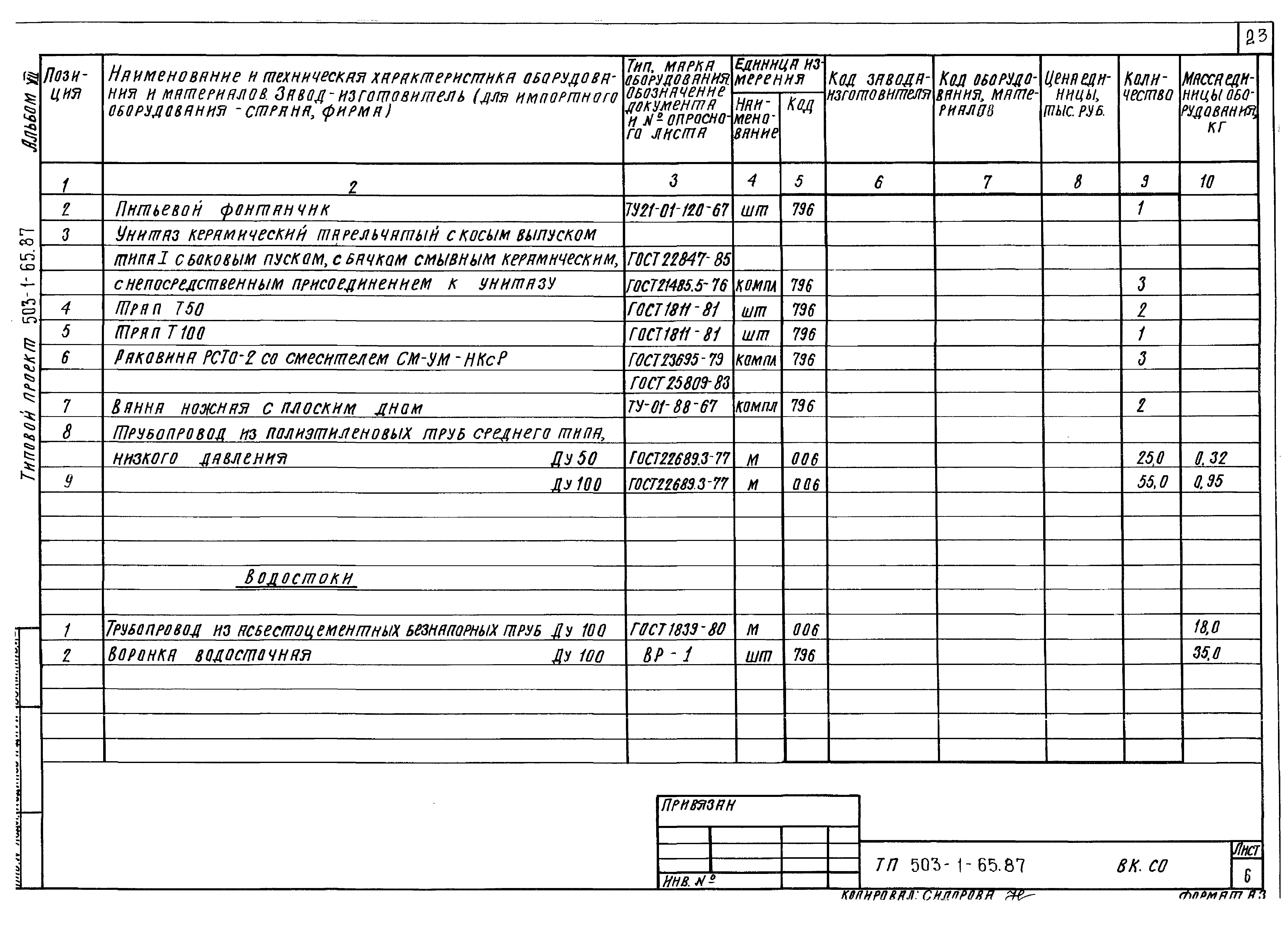 Типовой проект 503-1-65.87