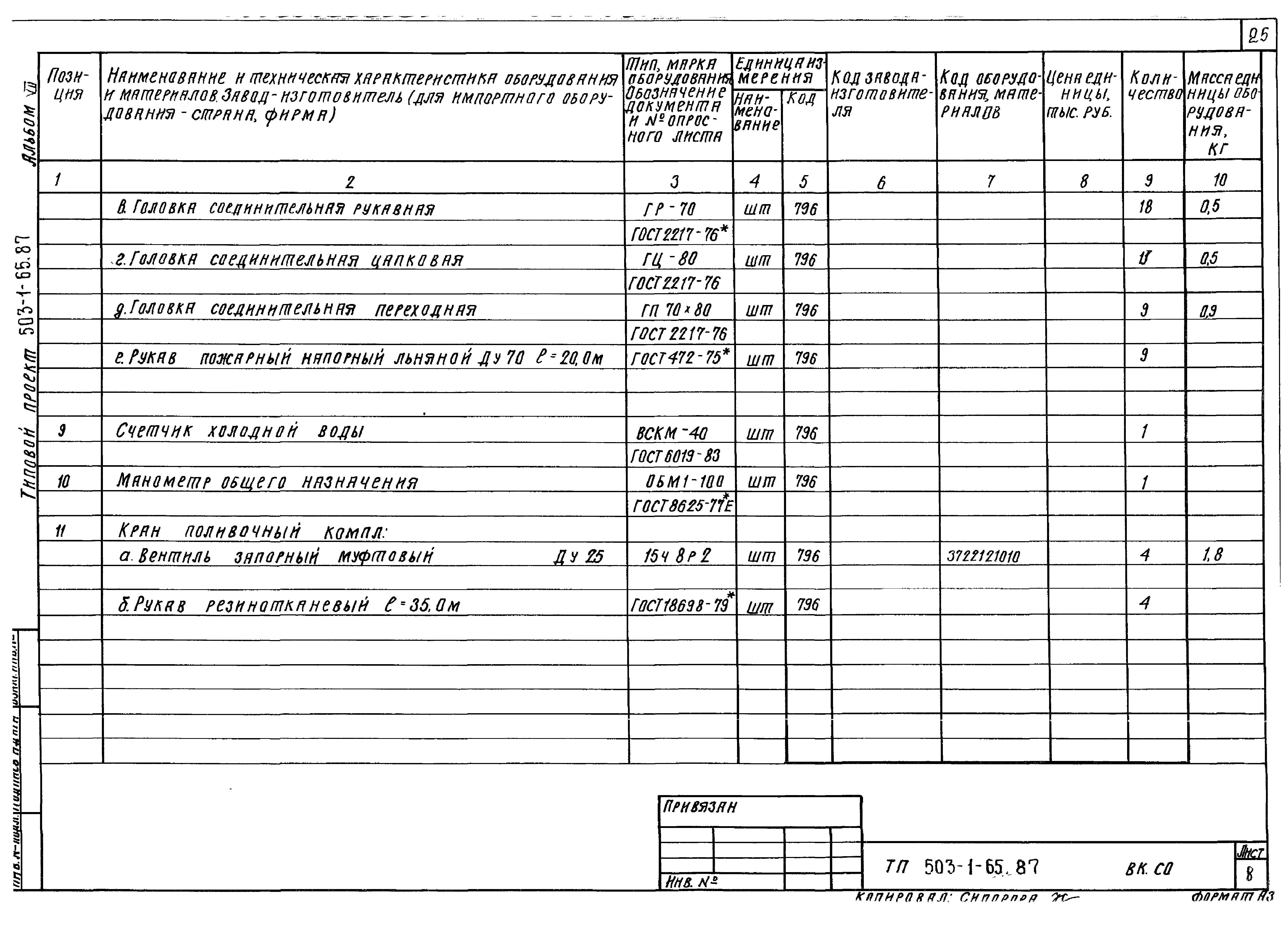 Типовой проект 503-1-65.87
