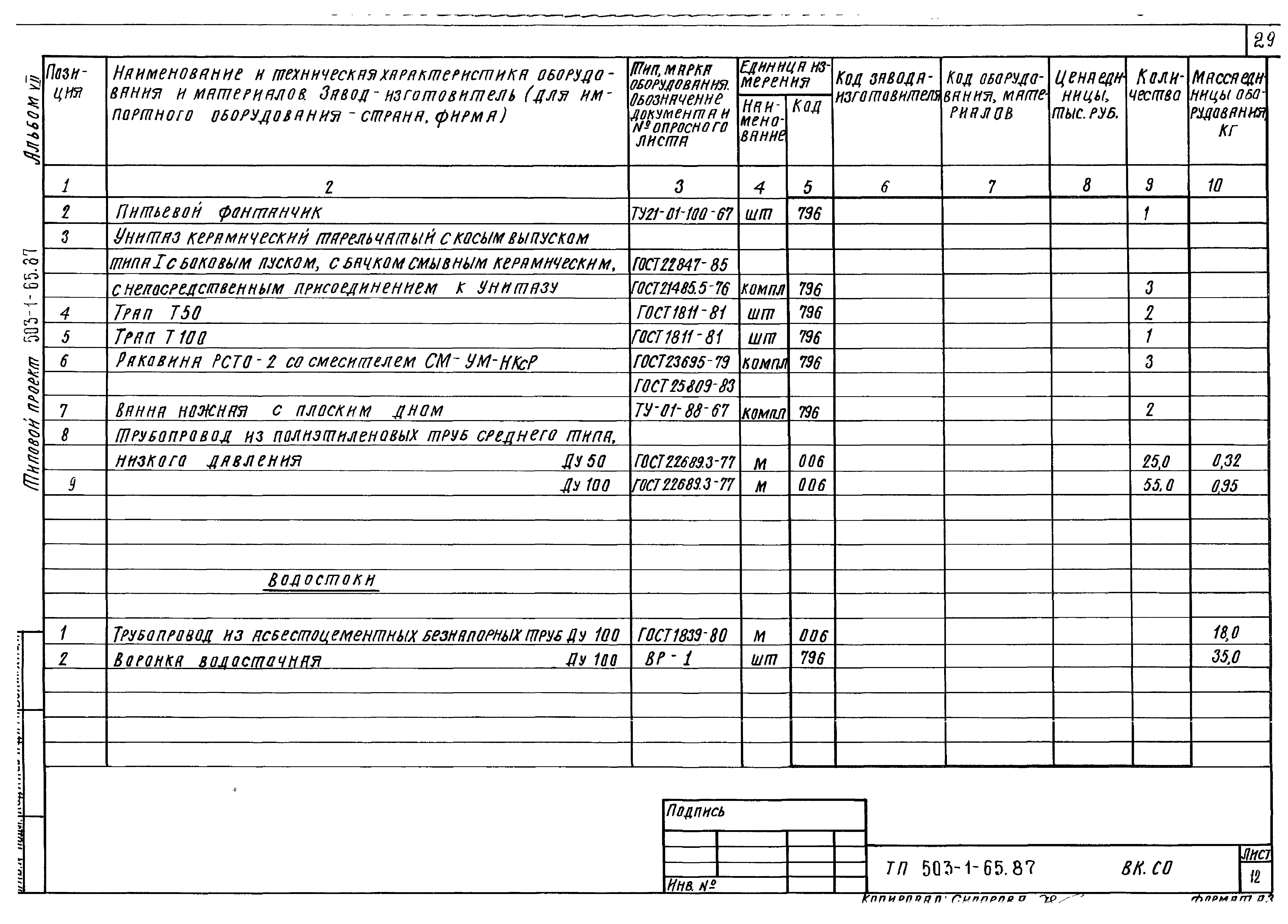 Типовой проект 503-1-65.87
