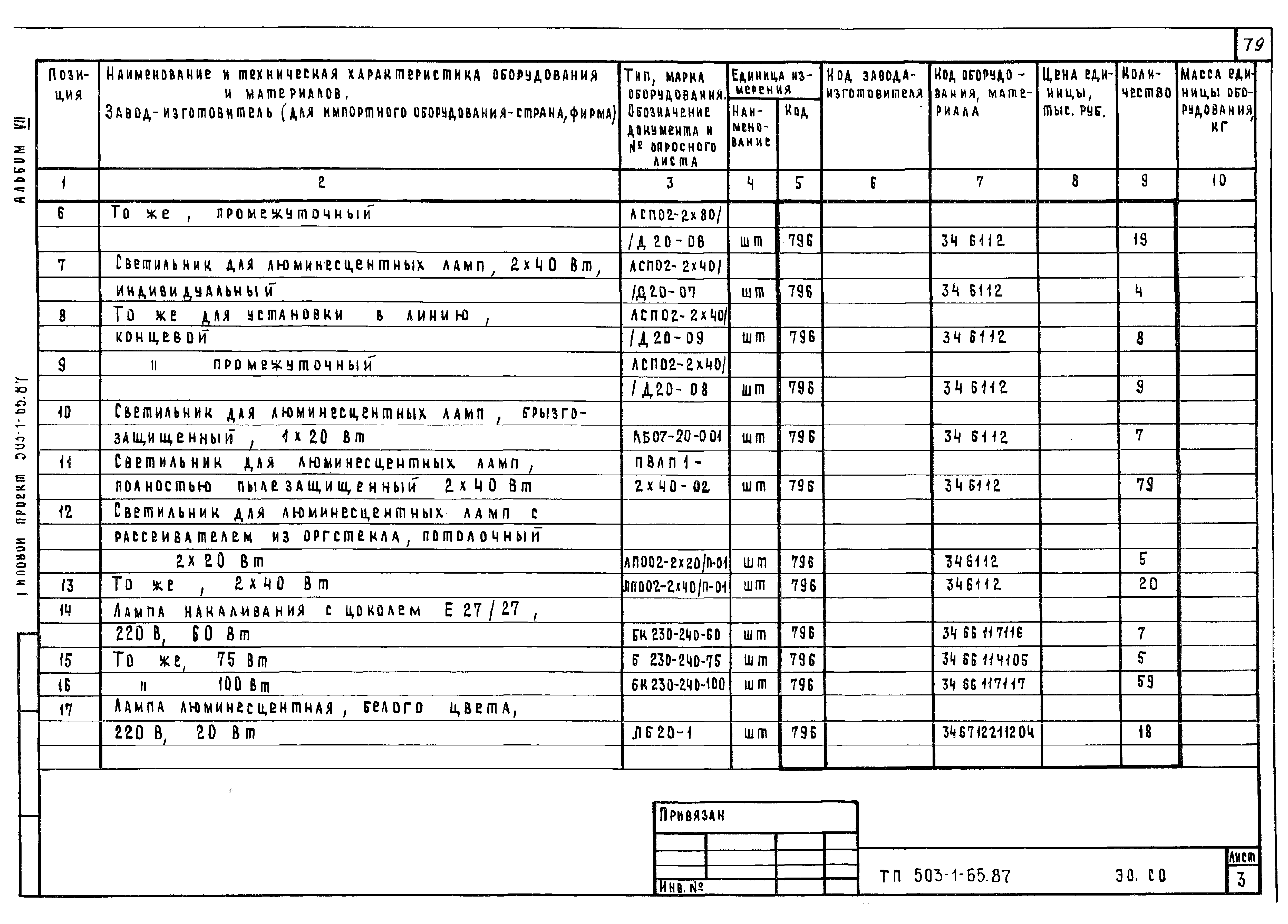 Типовой проект 503-1-65.87