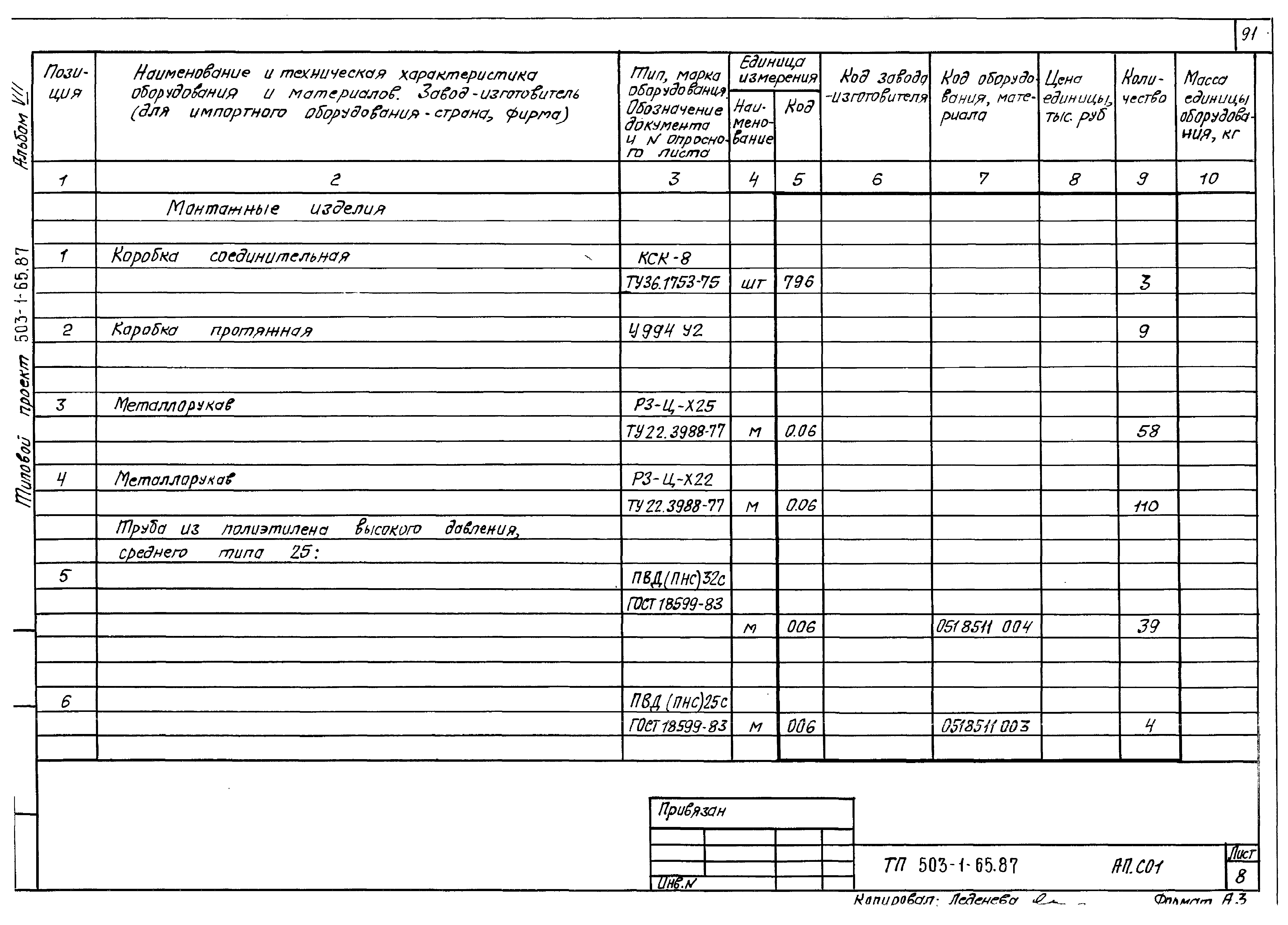 Типовой проект 503-1-65.87