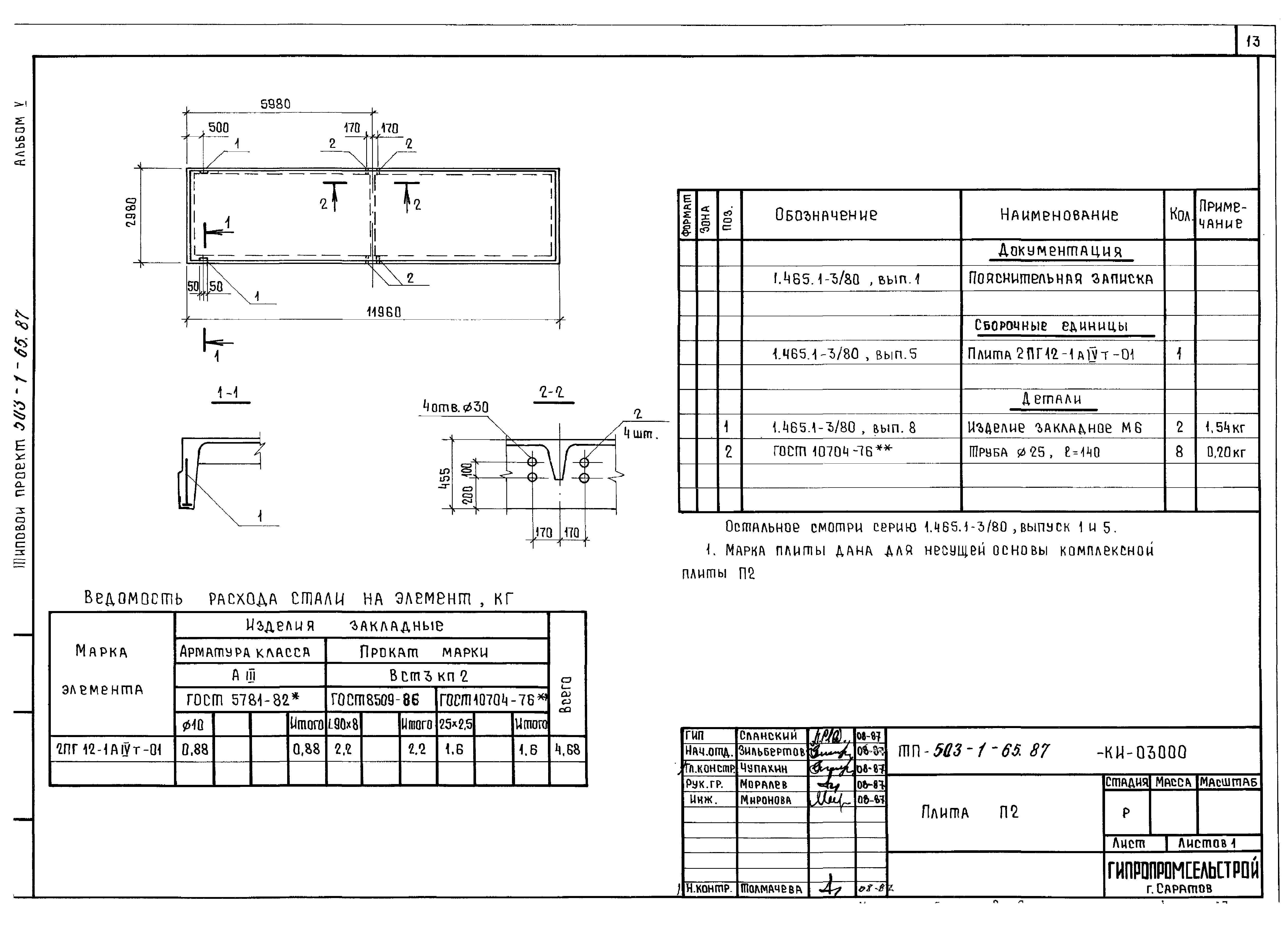 Типовой проект 503-1-65.87