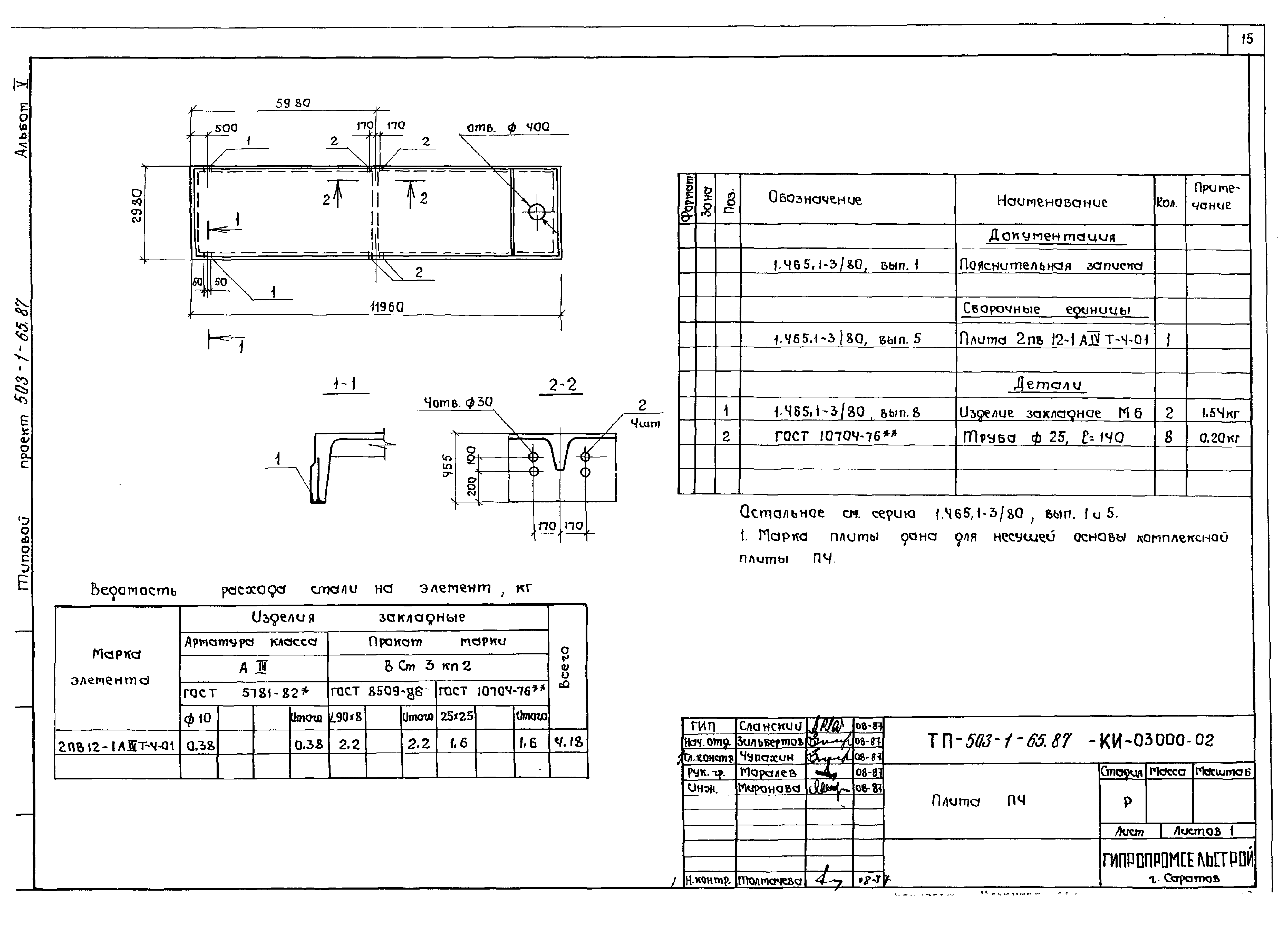 Типовой проект 503-1-65.87
