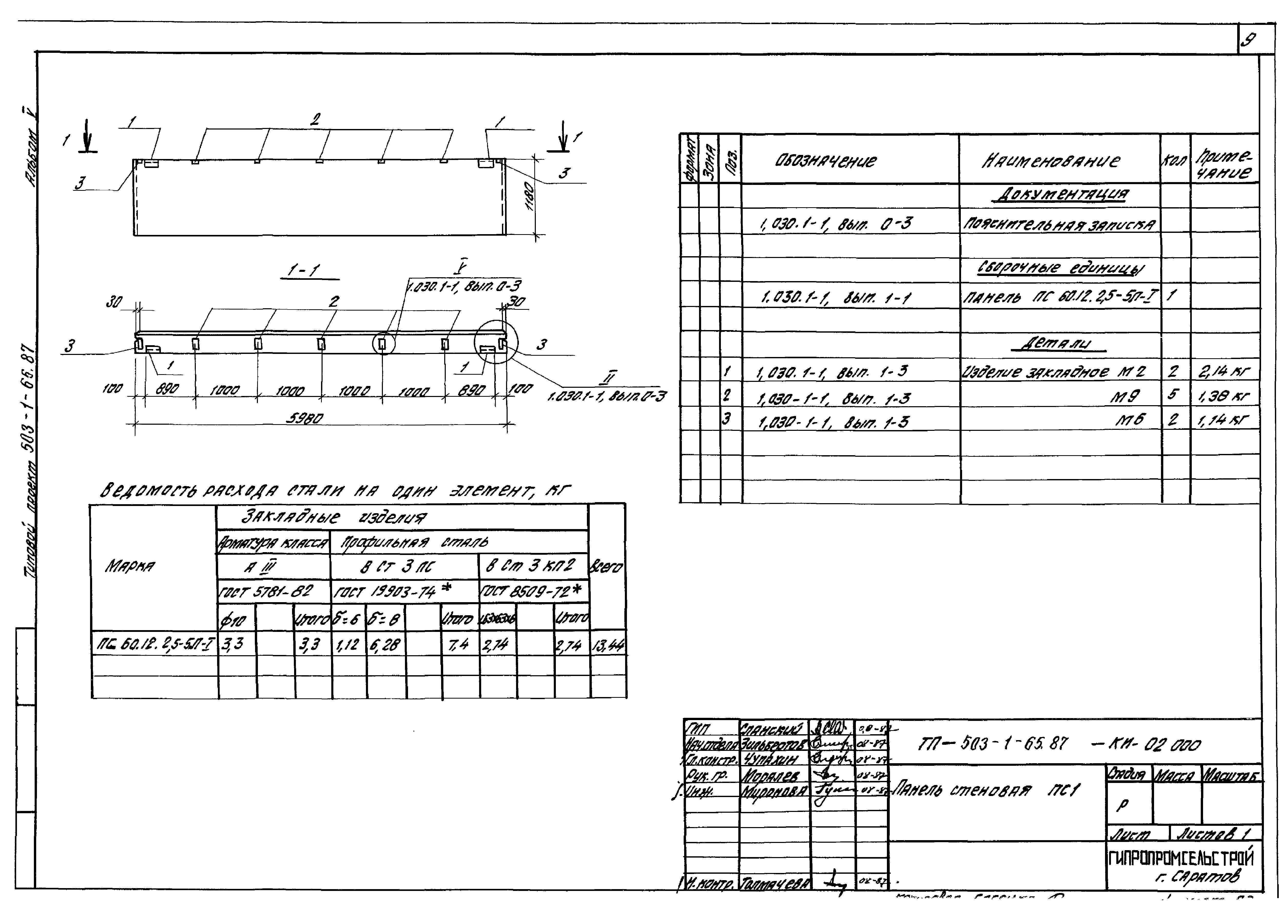 Типовой проект 503-1-65.87