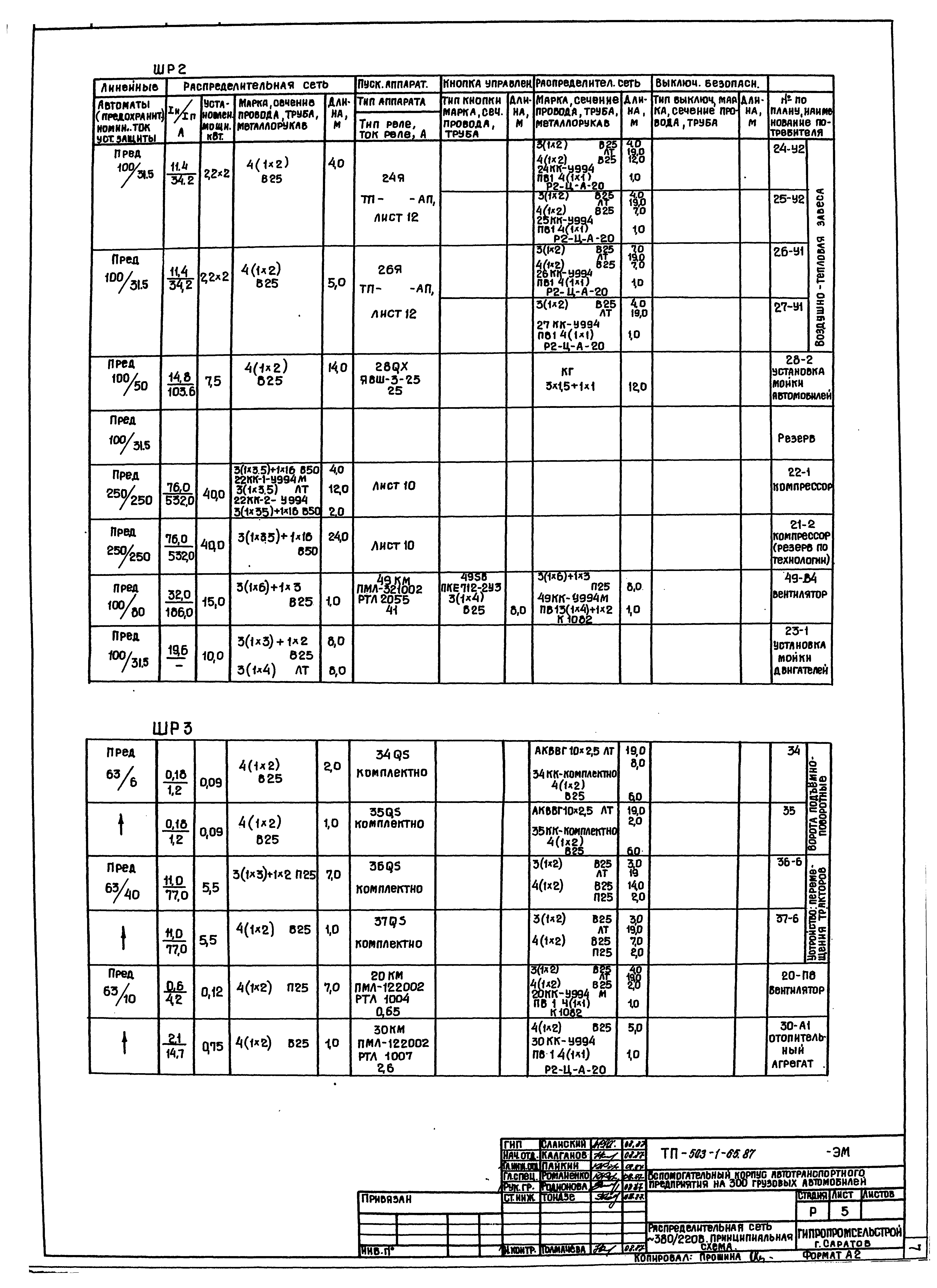 Типовой проект 503-1-65.87