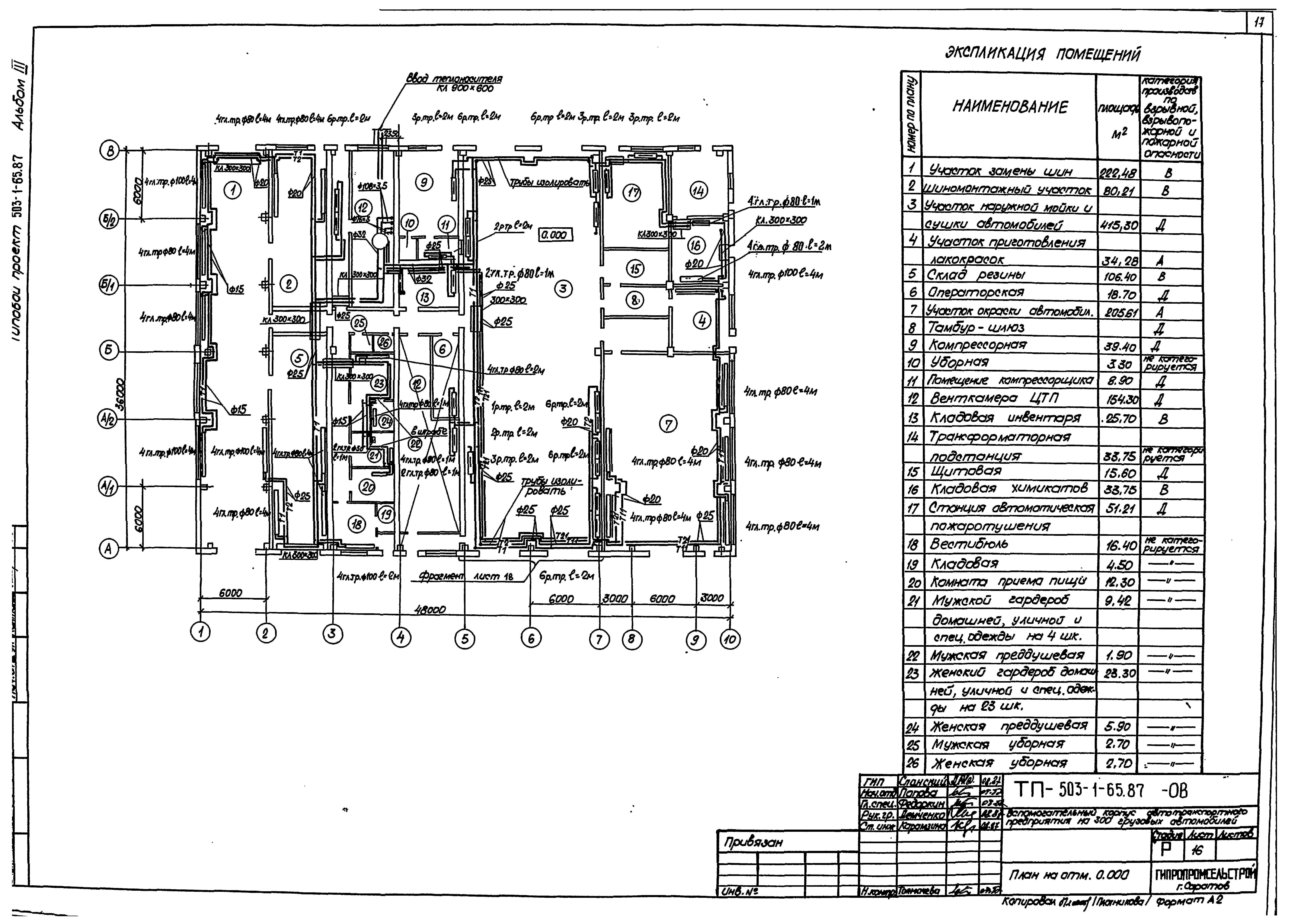 Типовой проект 503-1-65.87