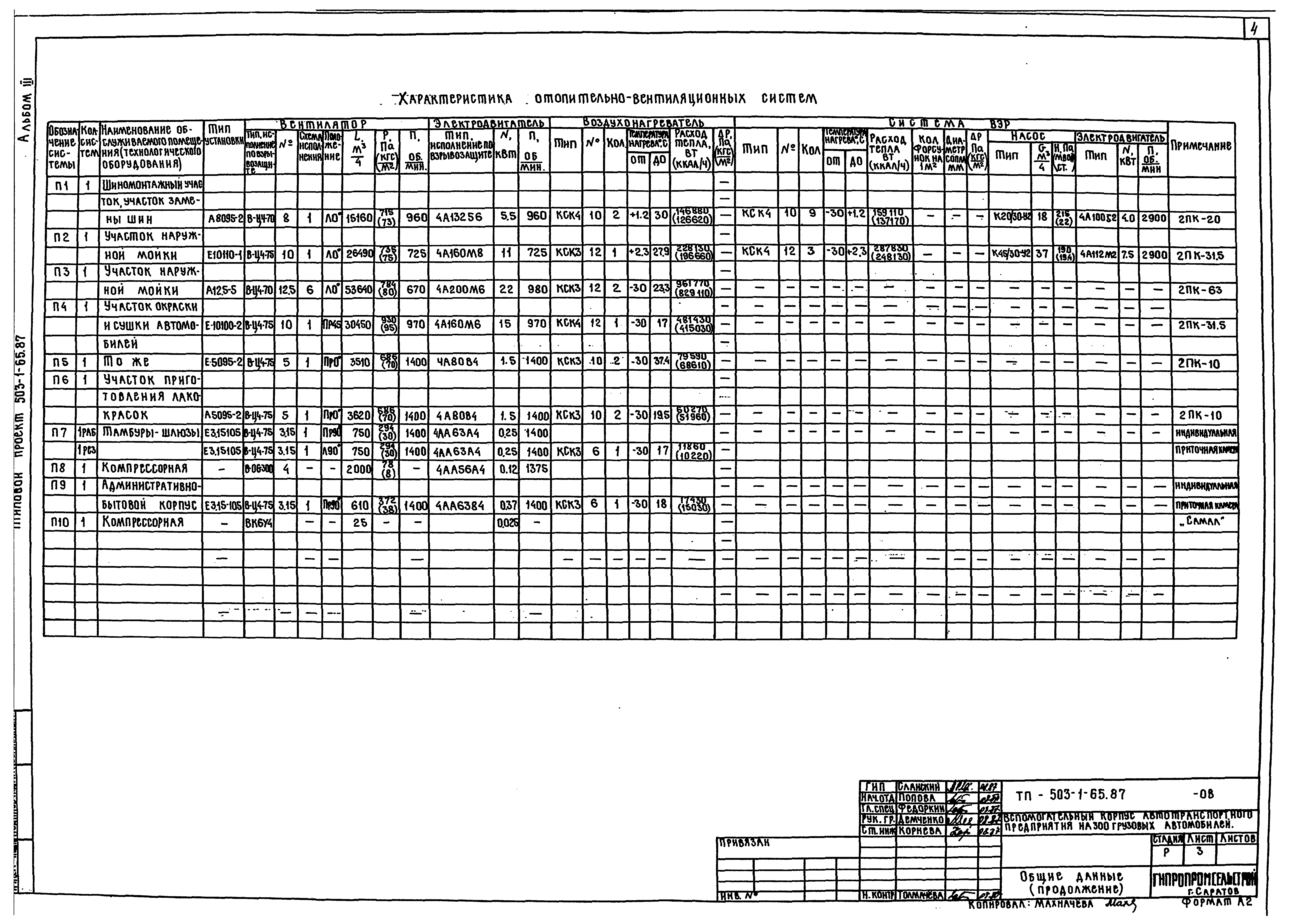 Типовой проект 503-1-65.87