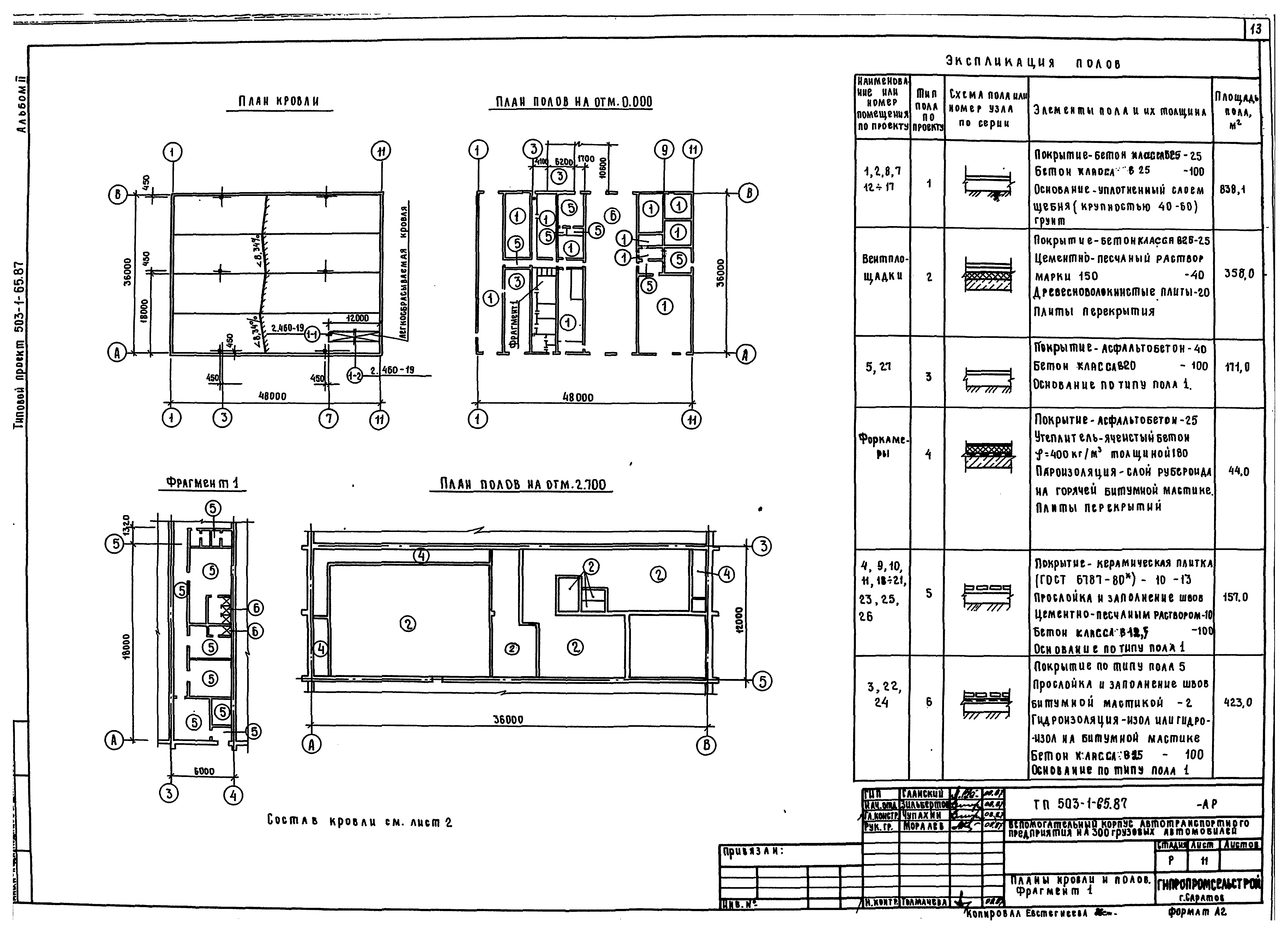 Скачать Типовой проект 503-1-65.87 Альбом II. Архитектурные решения.  Конструкции железобетонные. Конструкции металлические