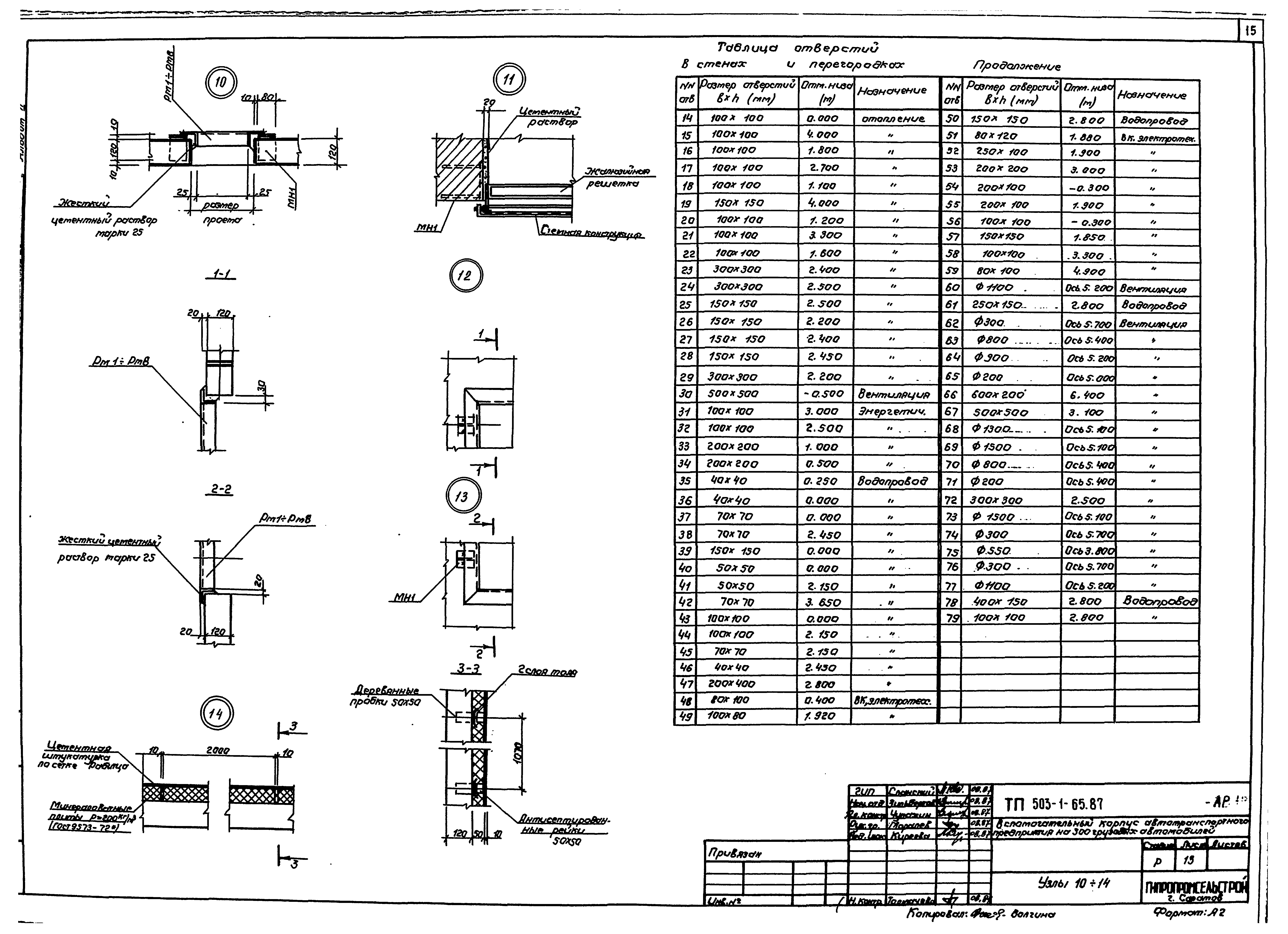 Типовой проект 503-1-65.87