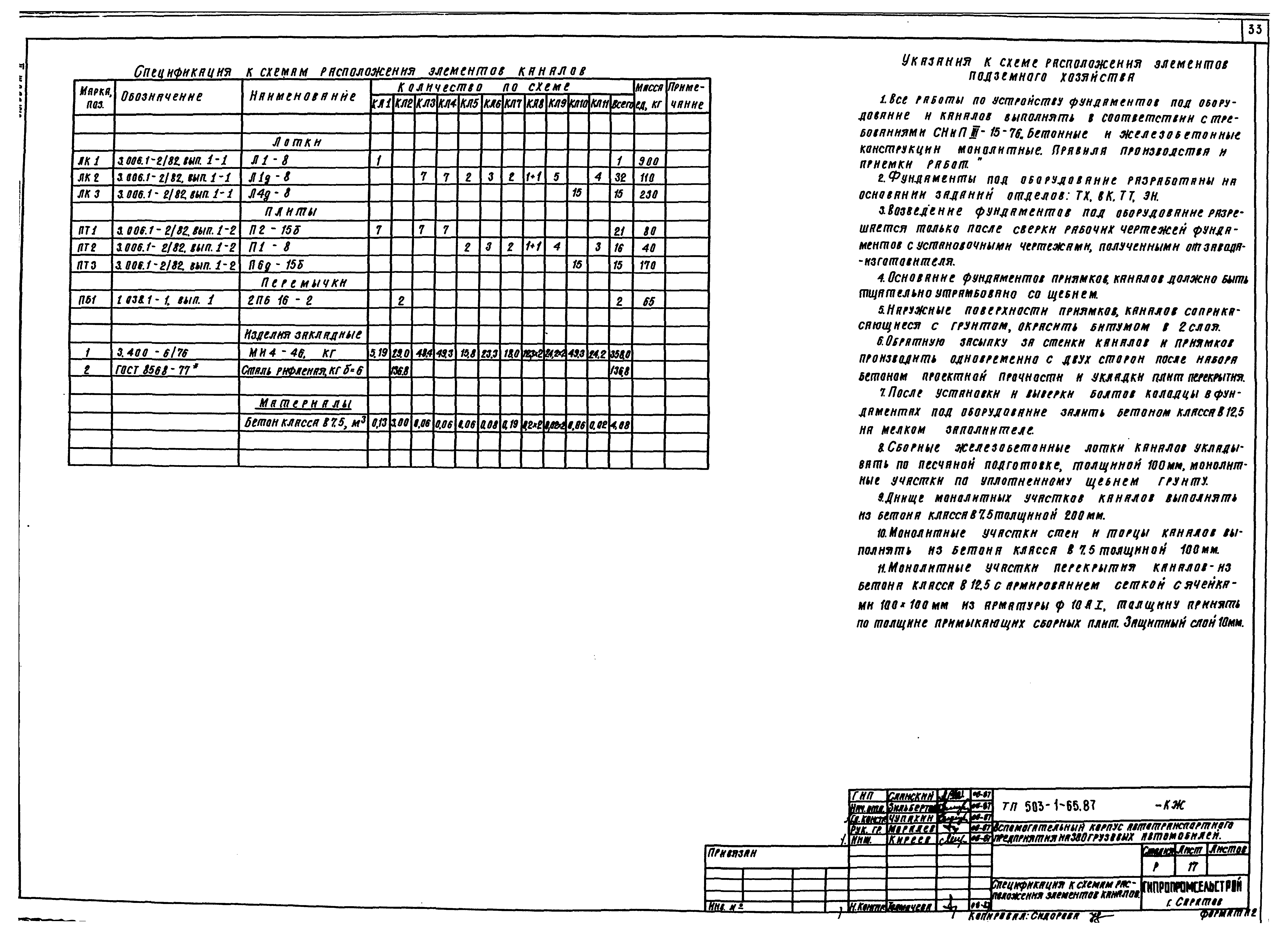 Типовой проект 503-1-65.87