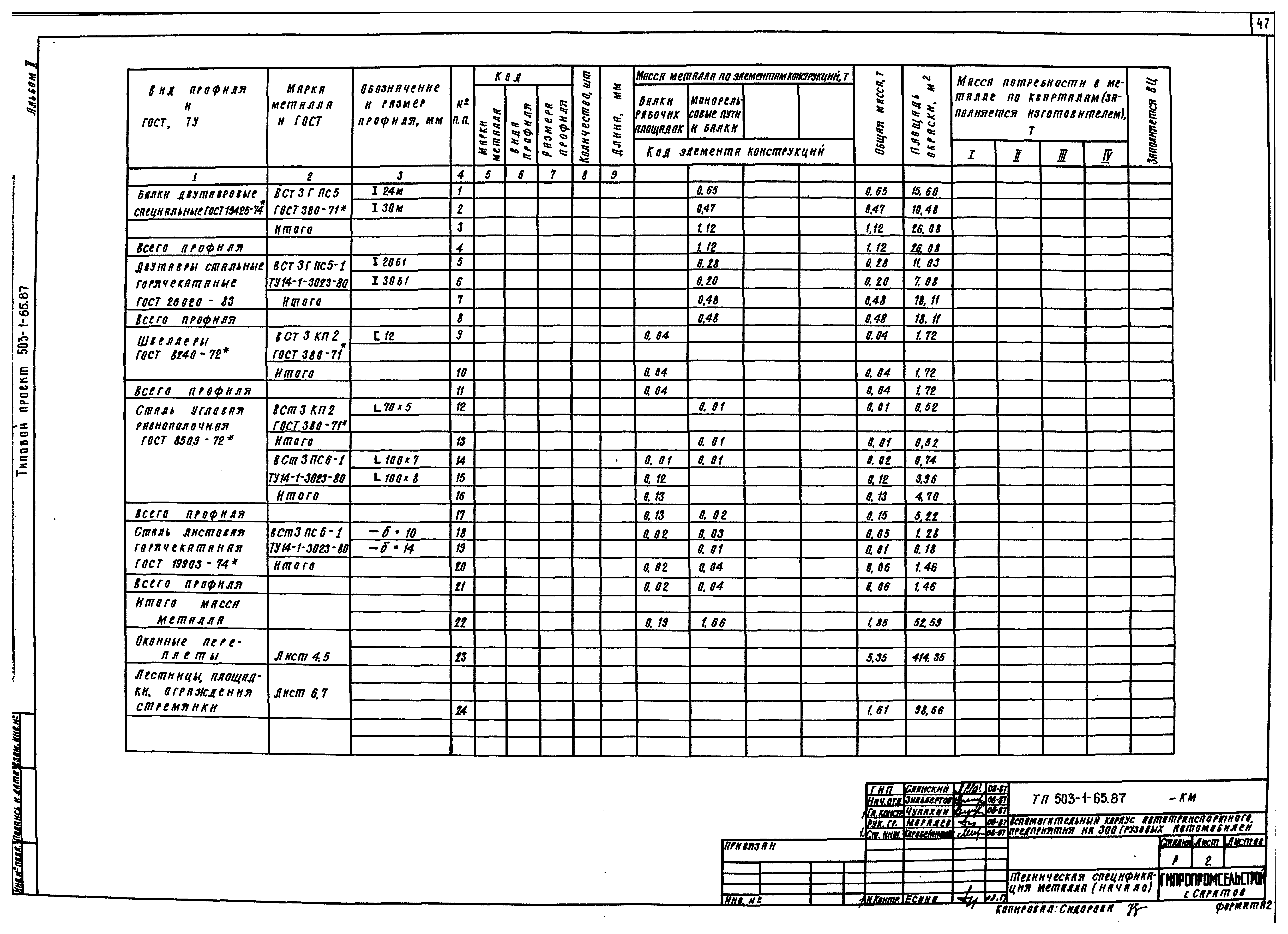 Типовой проект 503-1-65.87