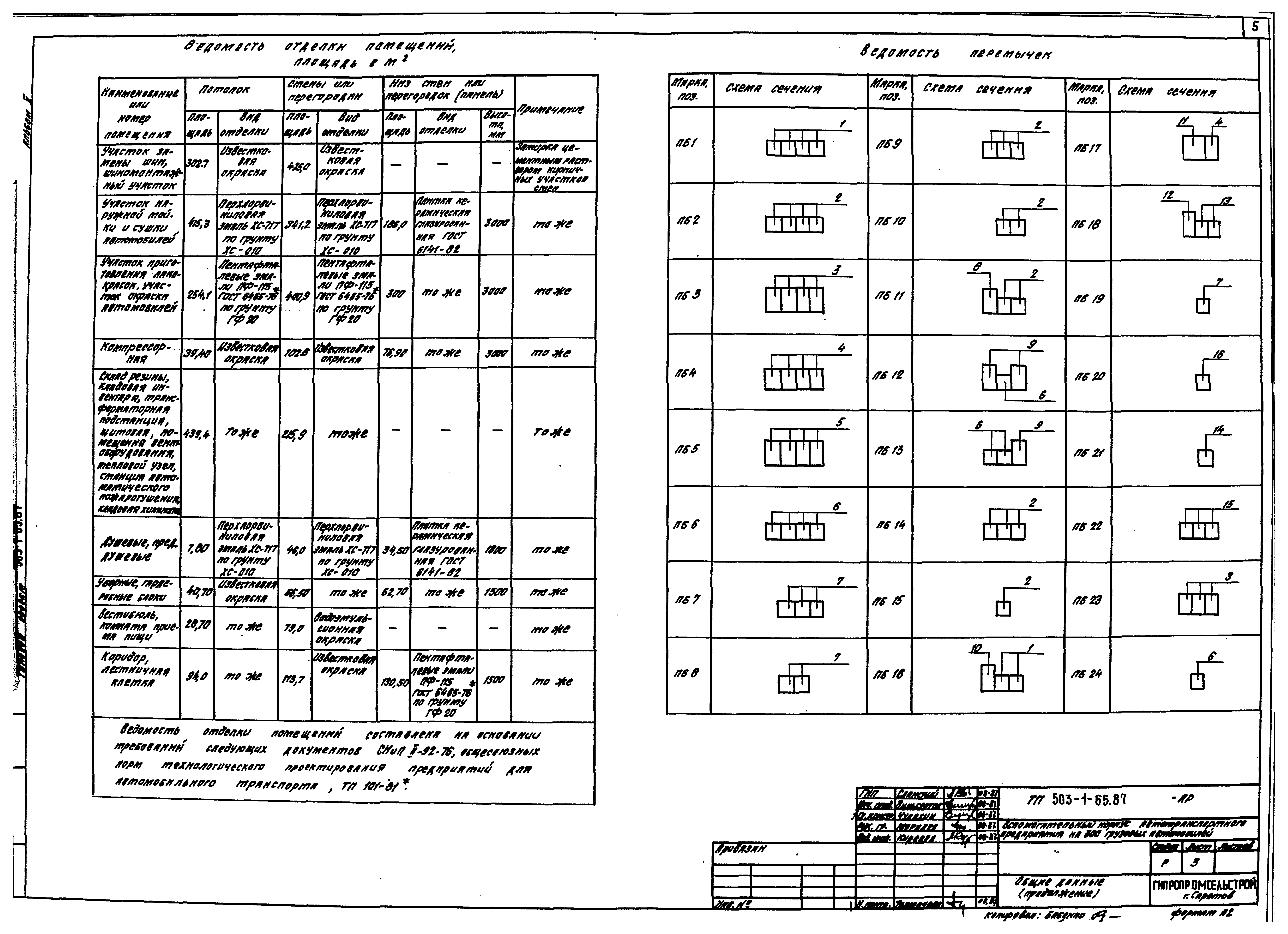 Типовой проект 503-1-65.87