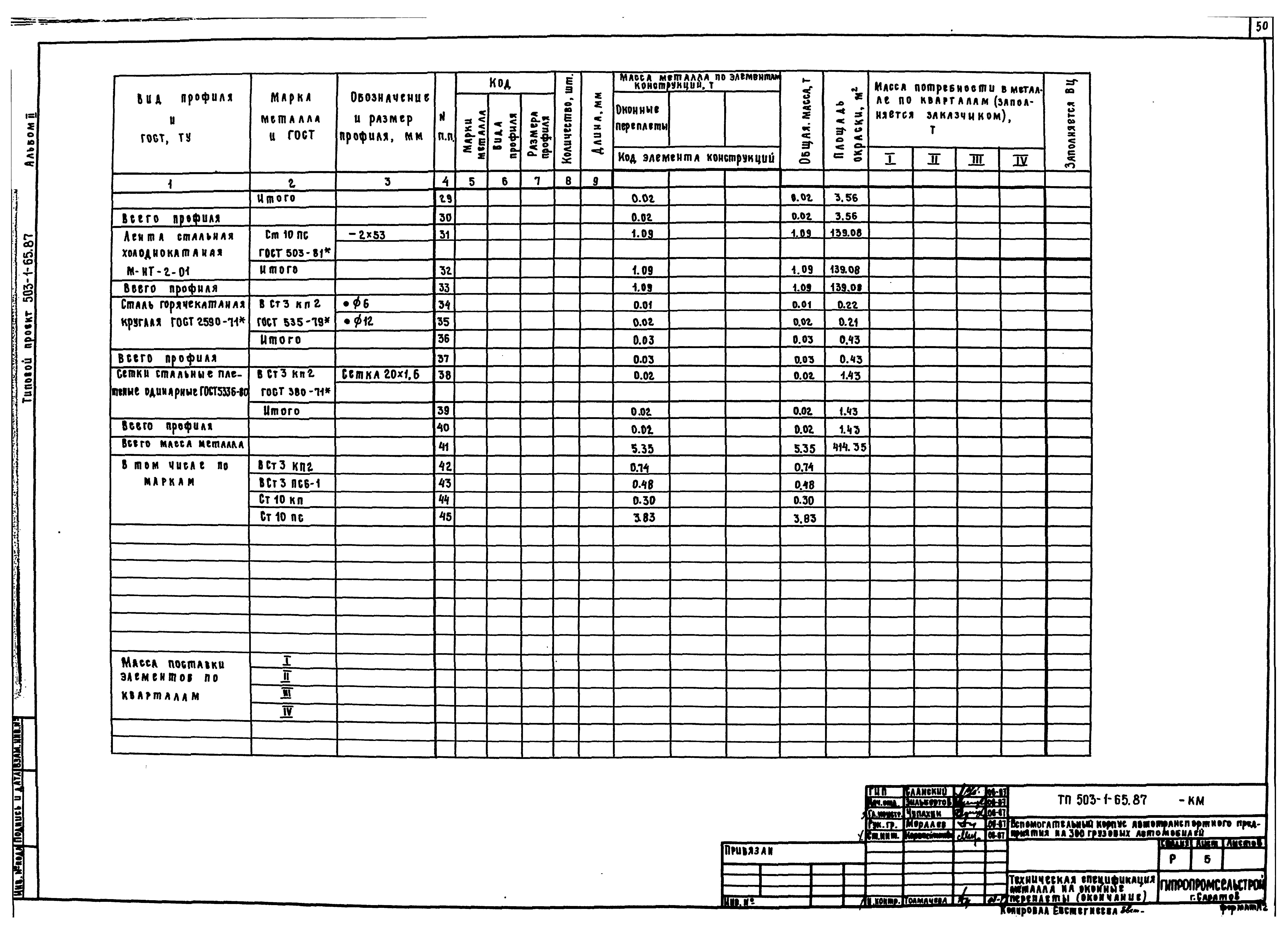 Типовой проект 503-1-65.87