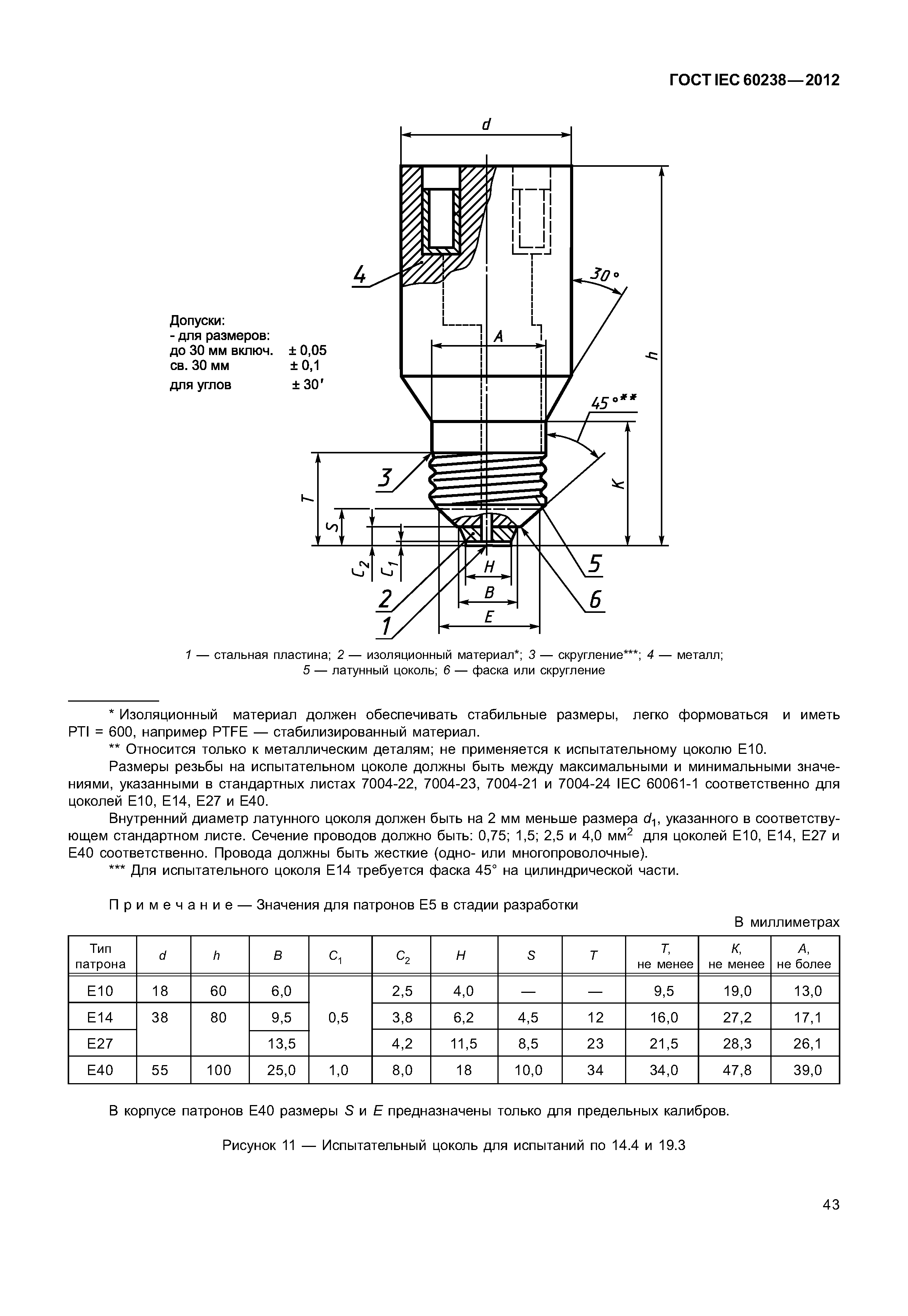 ГОСТ IEC 60238-2012