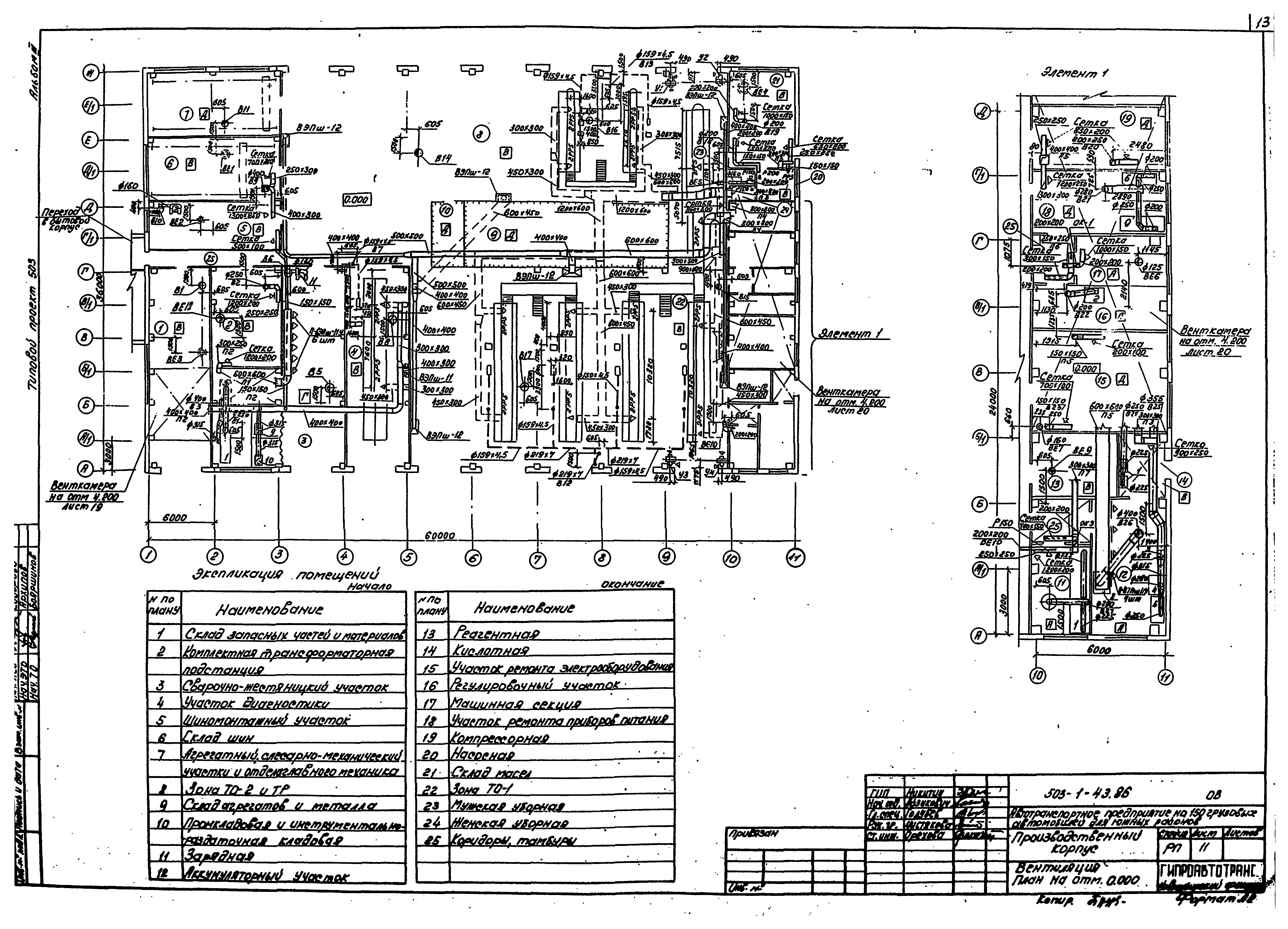 Типовой проект 503-1-43.86