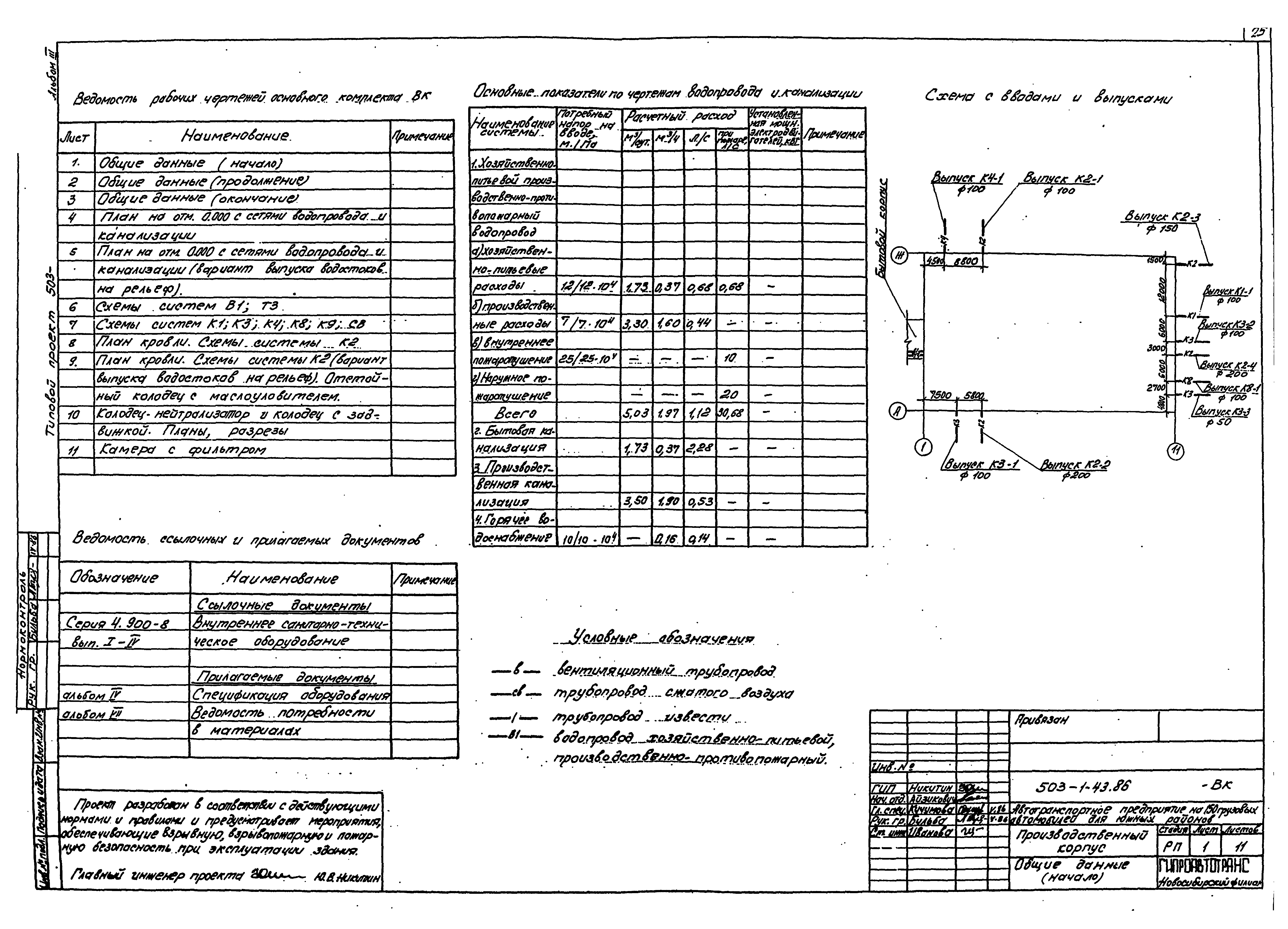 Типовой проект 503-1-43.86