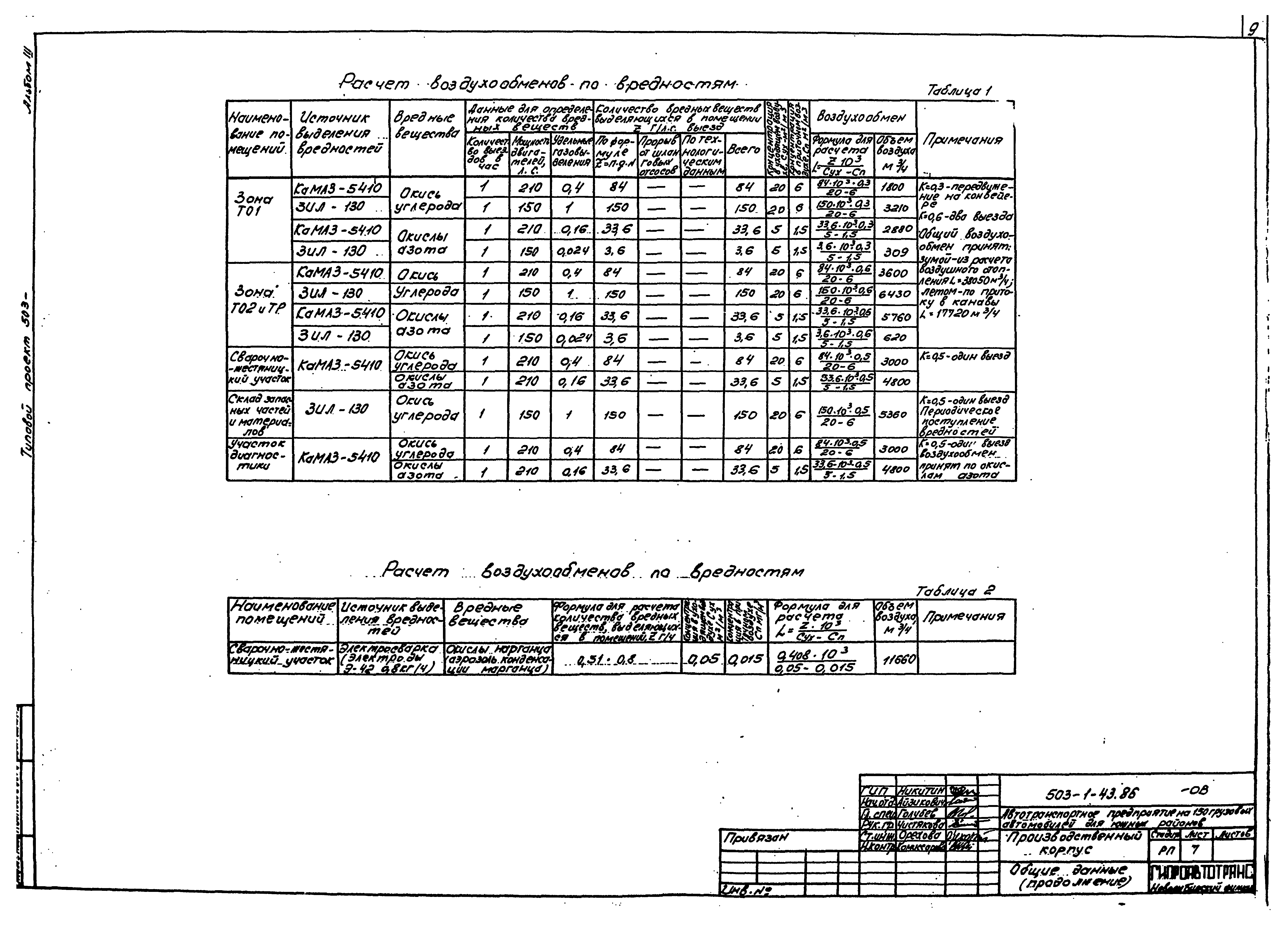 Типовой проект 503-1-43.86