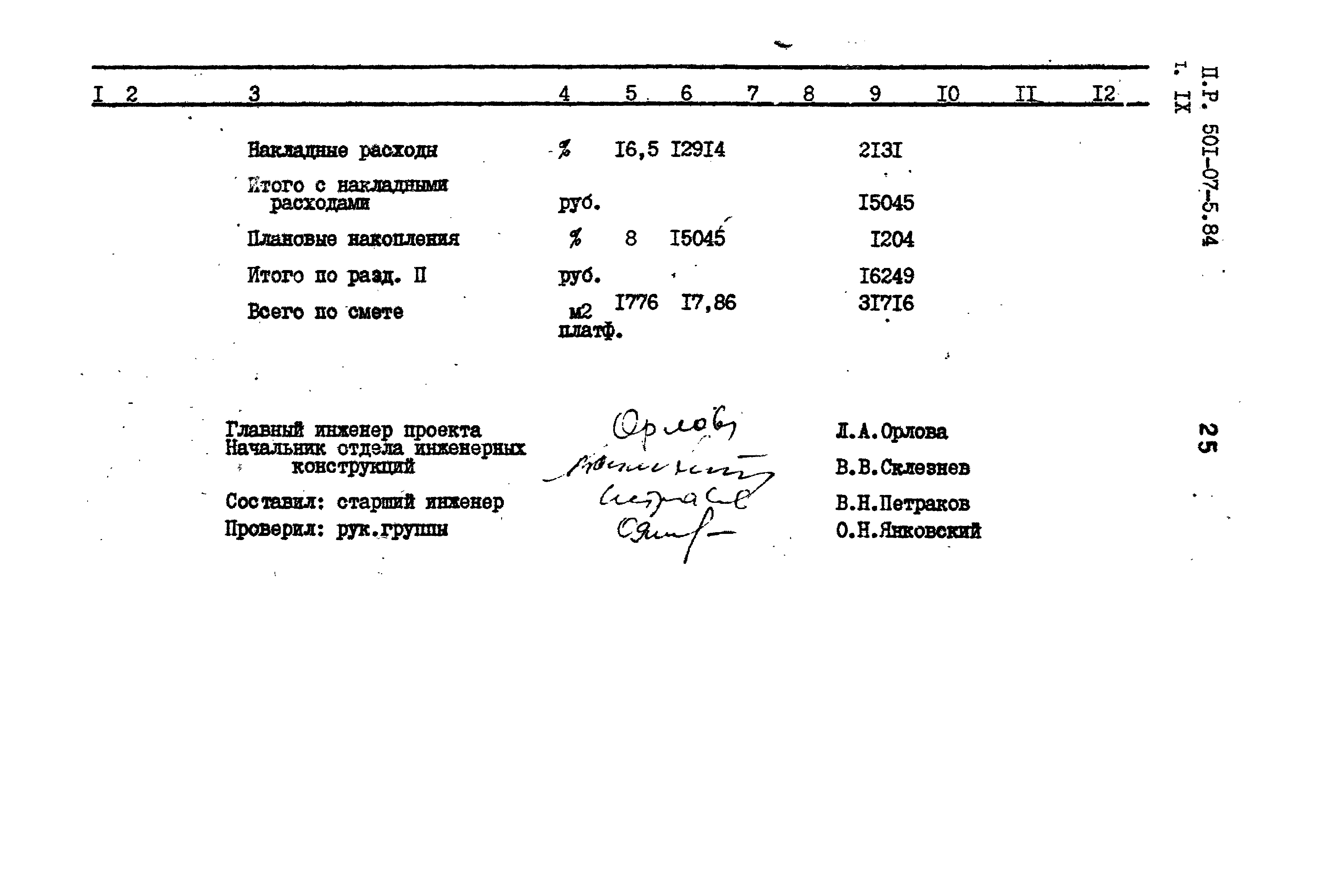 Типовые проектные решения 501-07-5.84