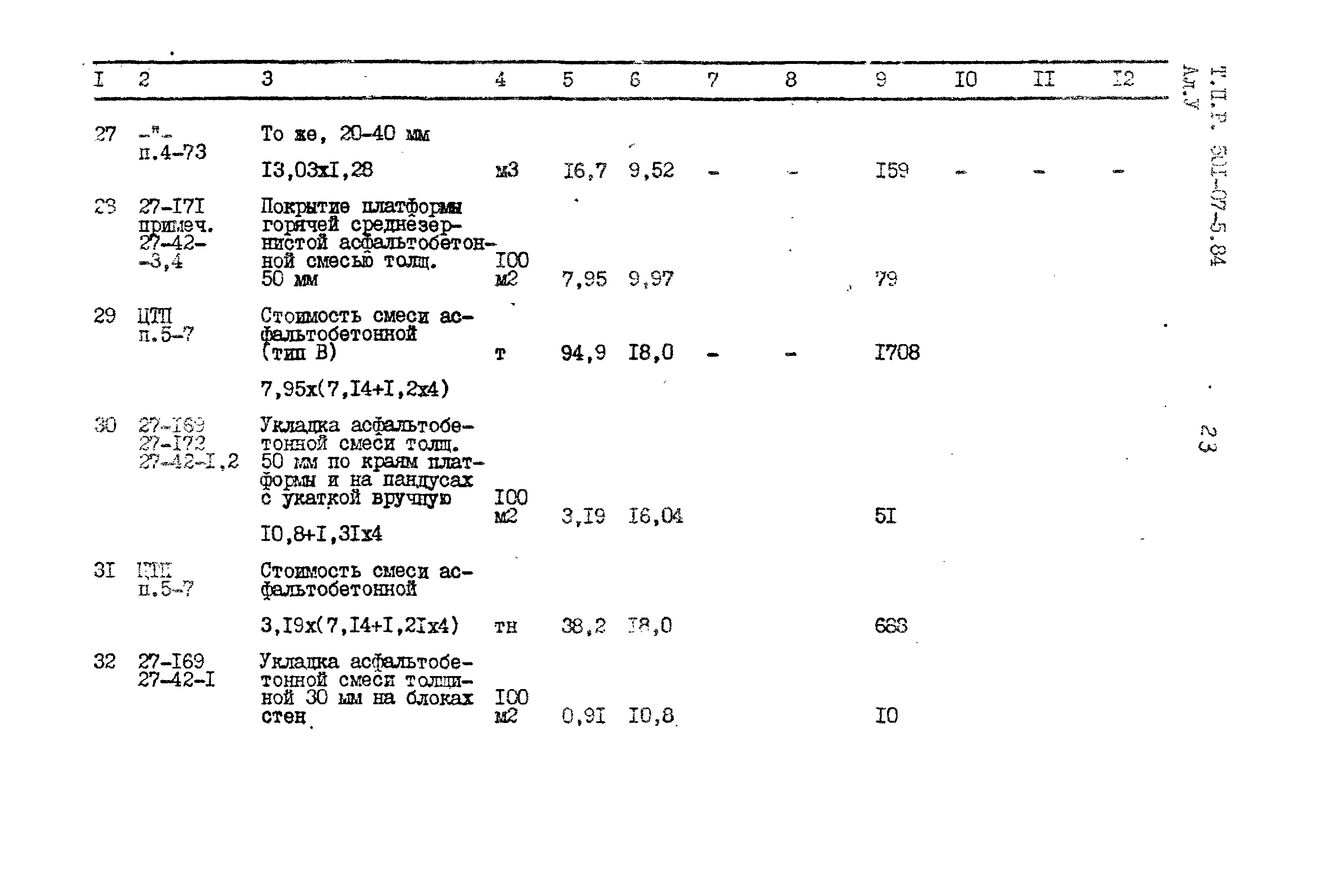 Типовые проектные решения 501-07-5.84