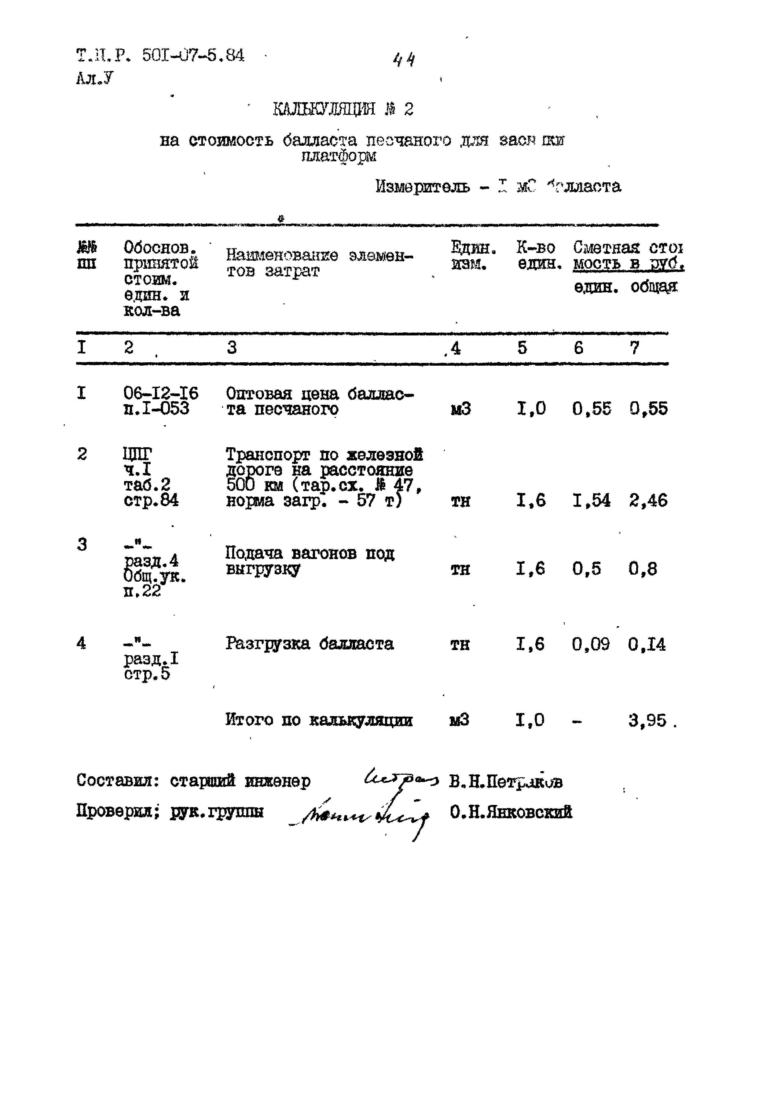 Типовые проектные решения 501-07-5.84