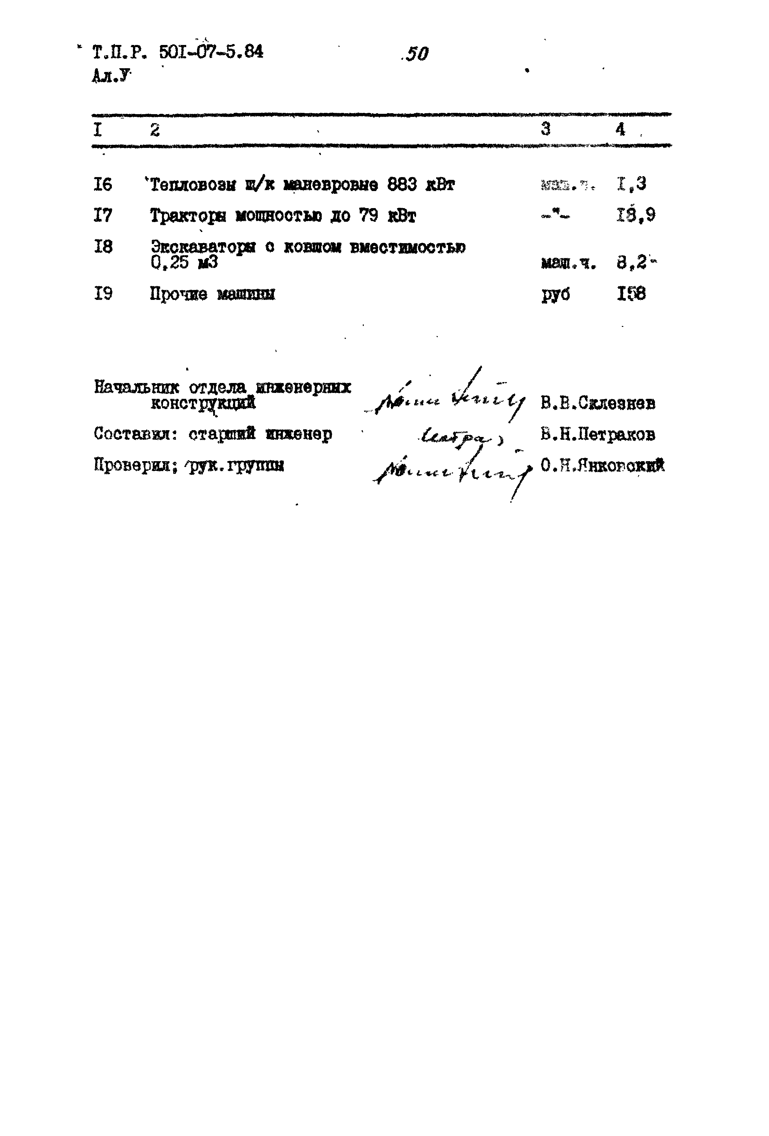 Типовые проектные решения 501-07-5.84