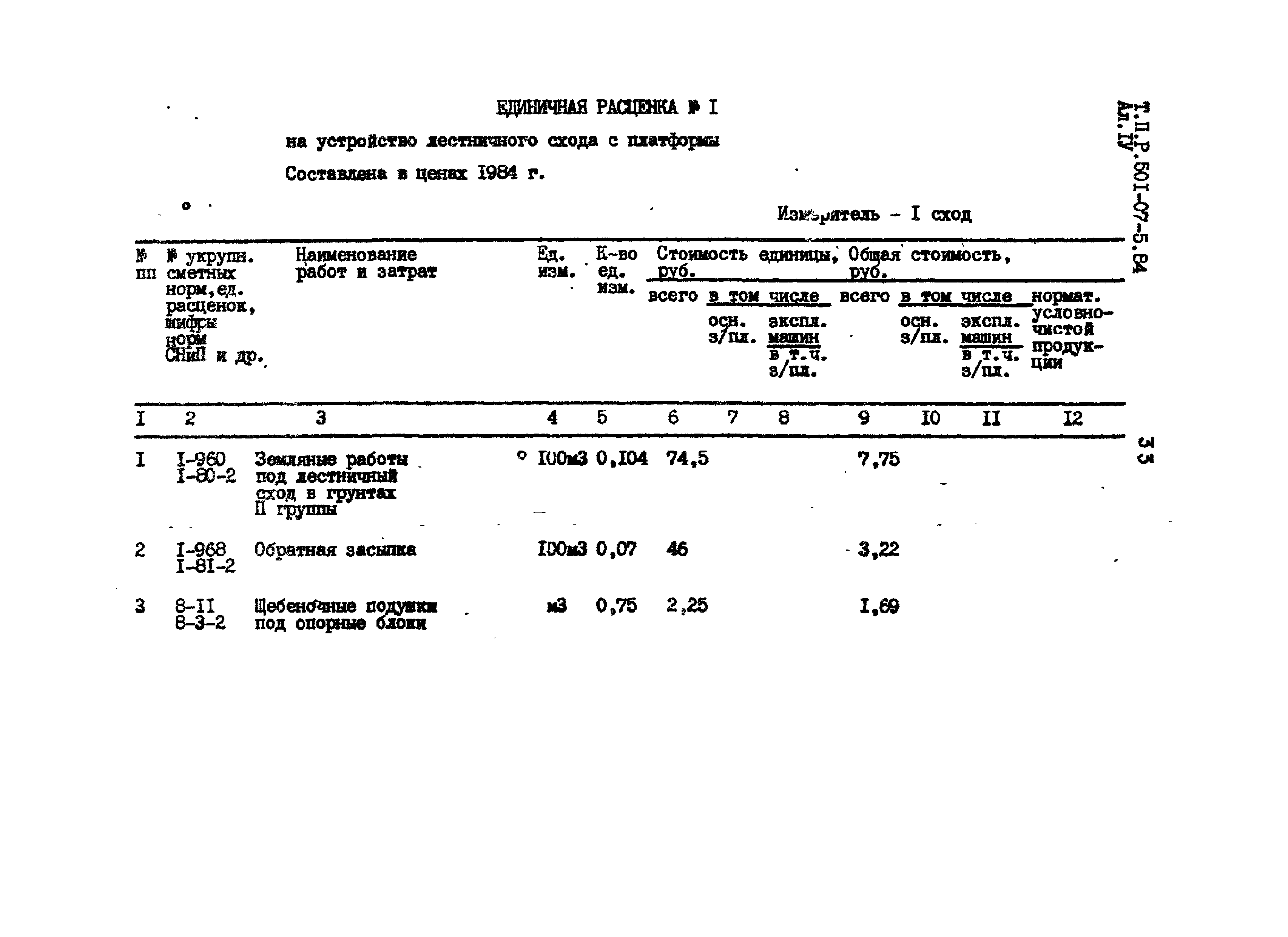 Типовые проектные решения 501-07-5.84