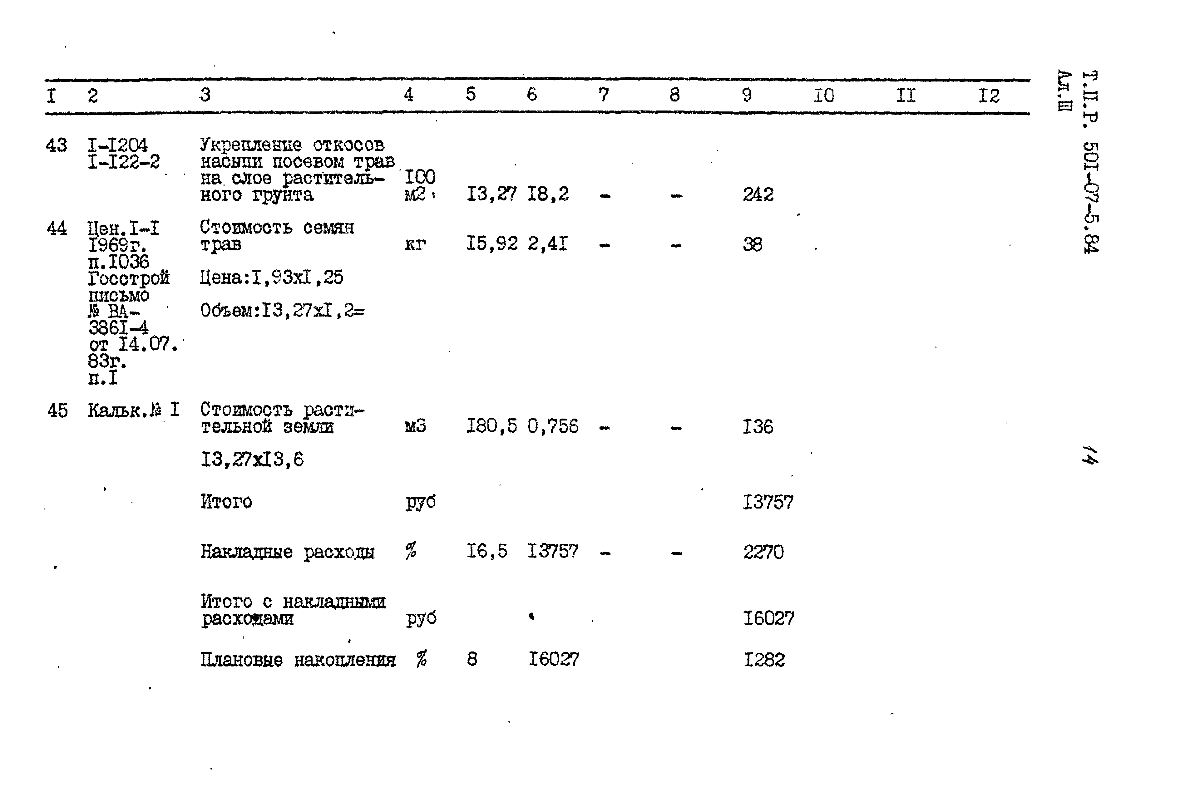 Типовые проектные решения 501-07-5.84