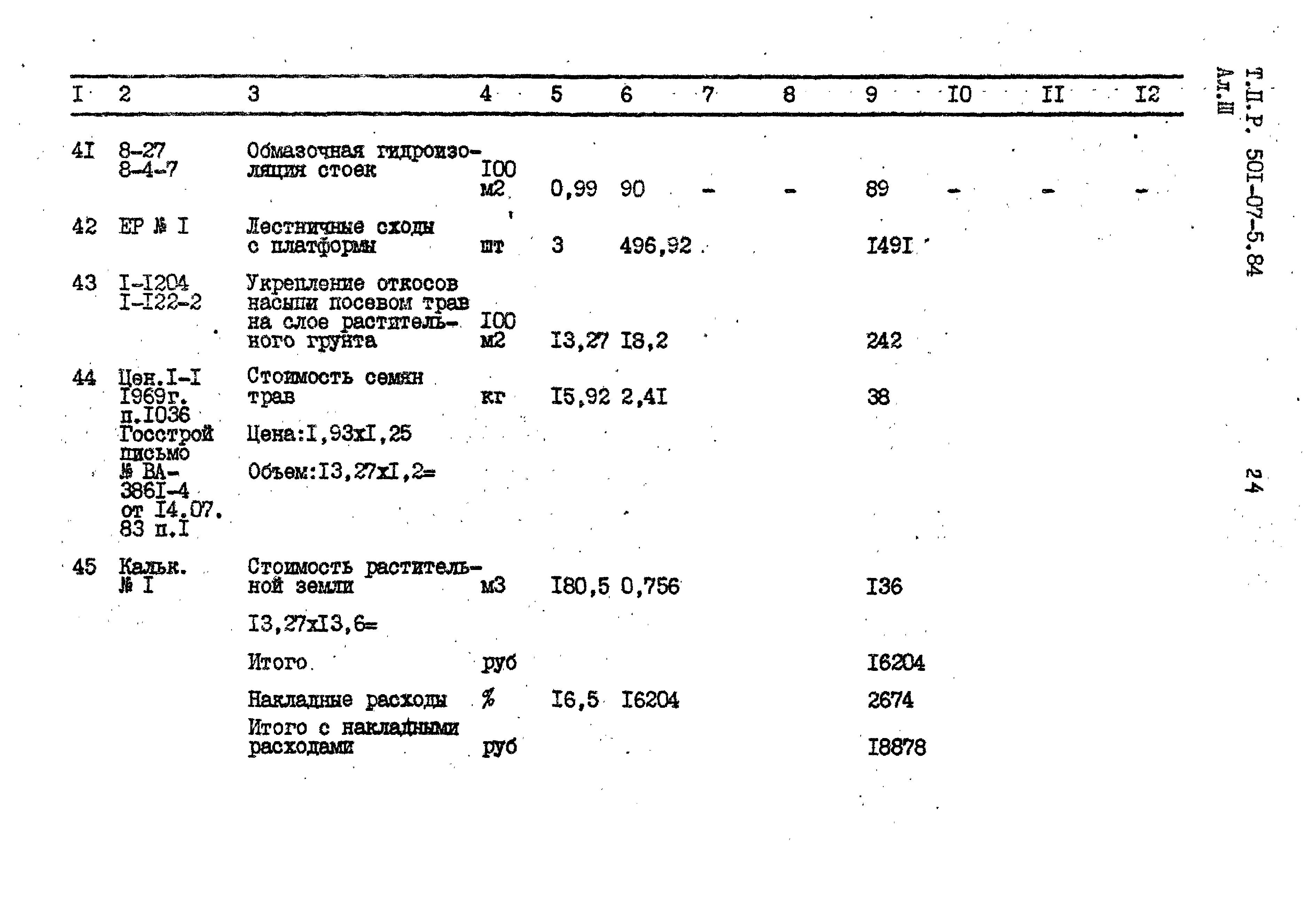 Типовые проектные решения 501-07-5.84