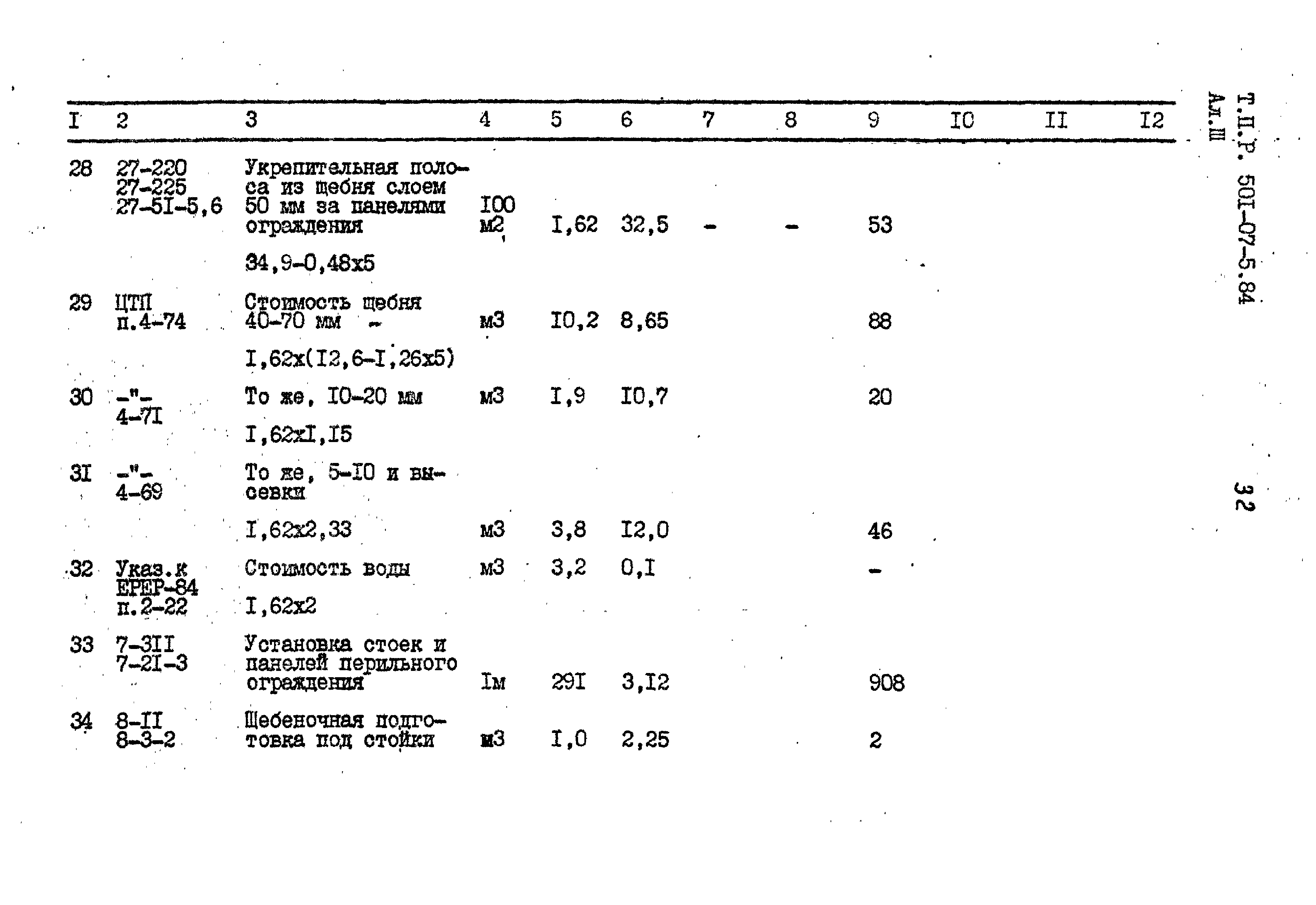 Типовые проектные решения 501-07-5.84