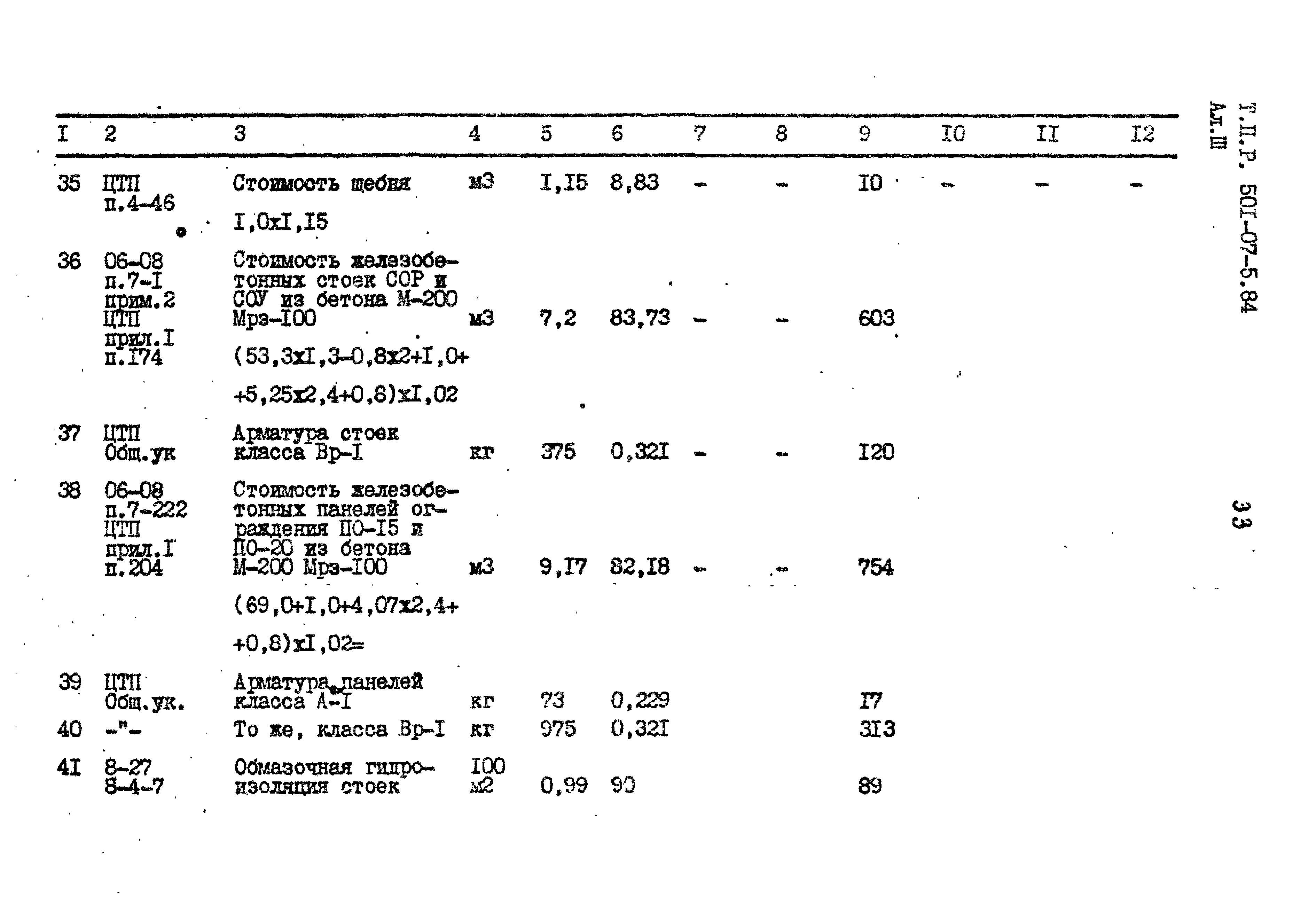 Типовые проектные решения 501-07-5.84