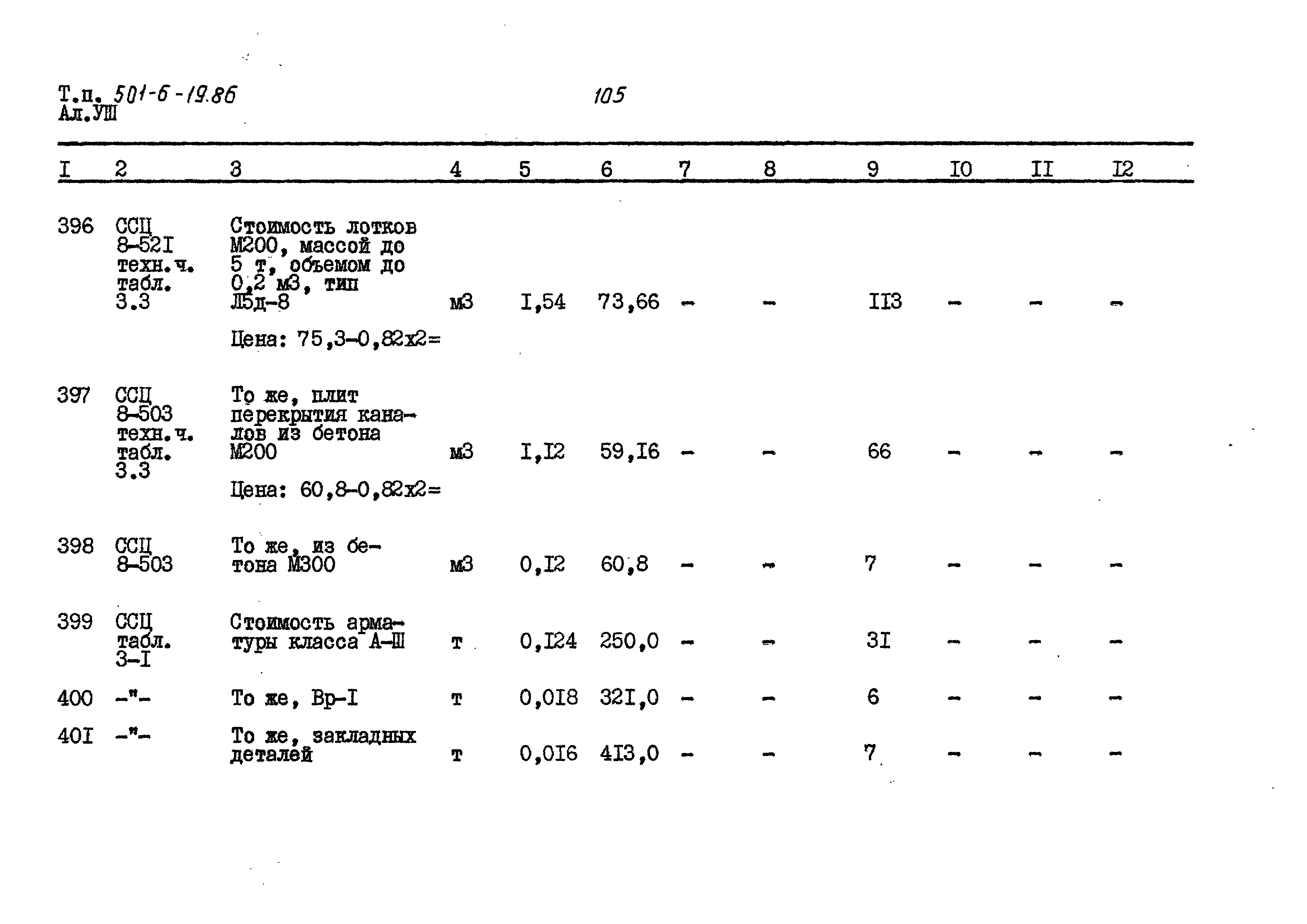 Типовой проект 501-6-19.86