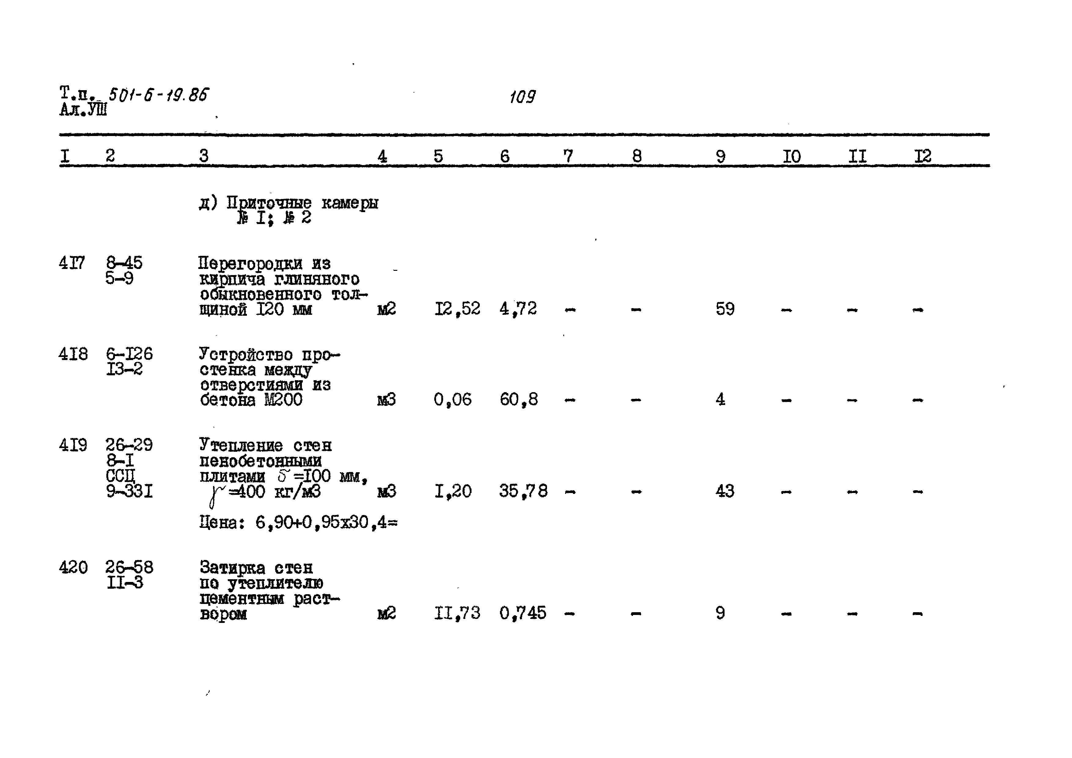Типовой проект 501-6-19.86