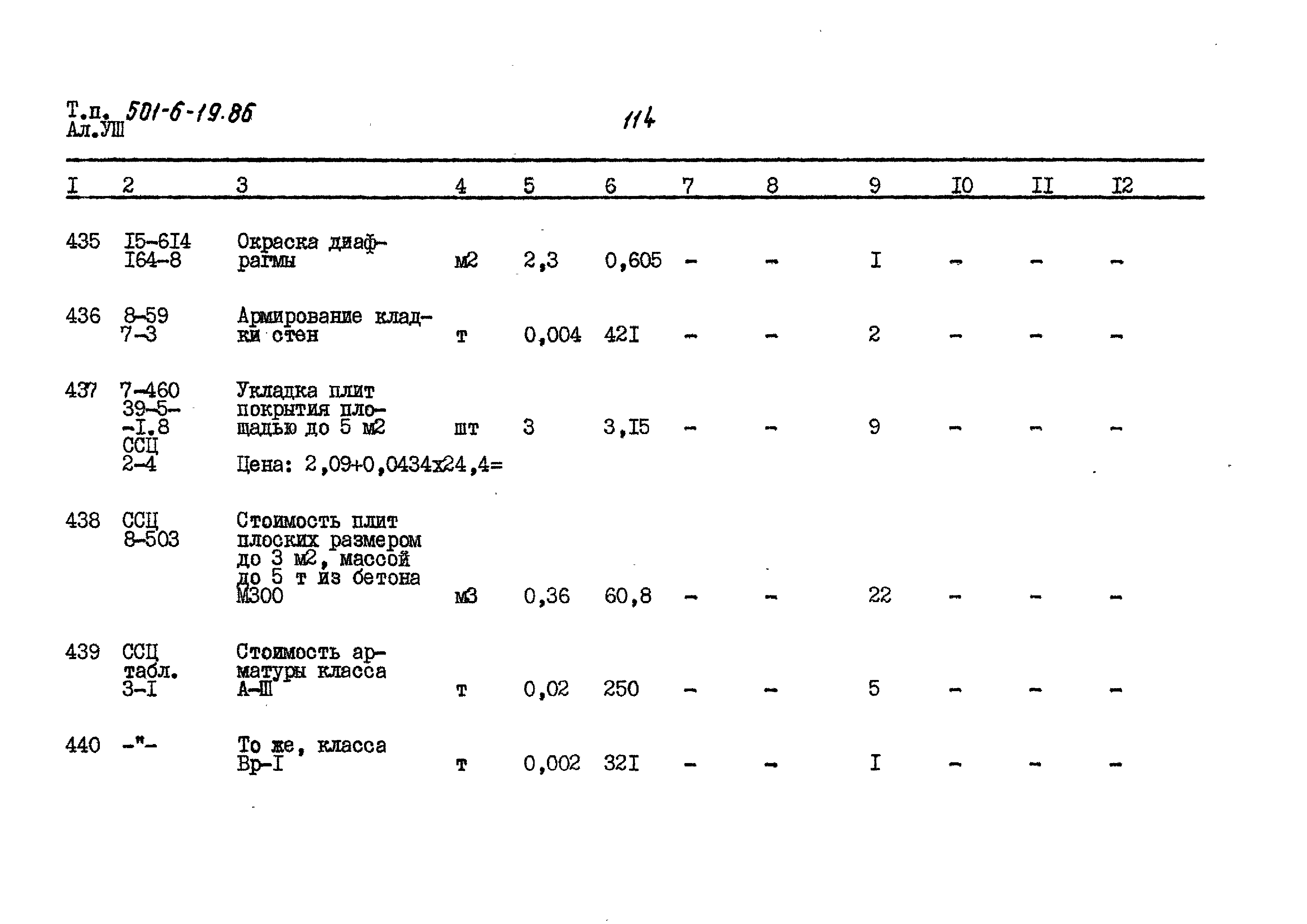 Типовой проект 501-6-19.86