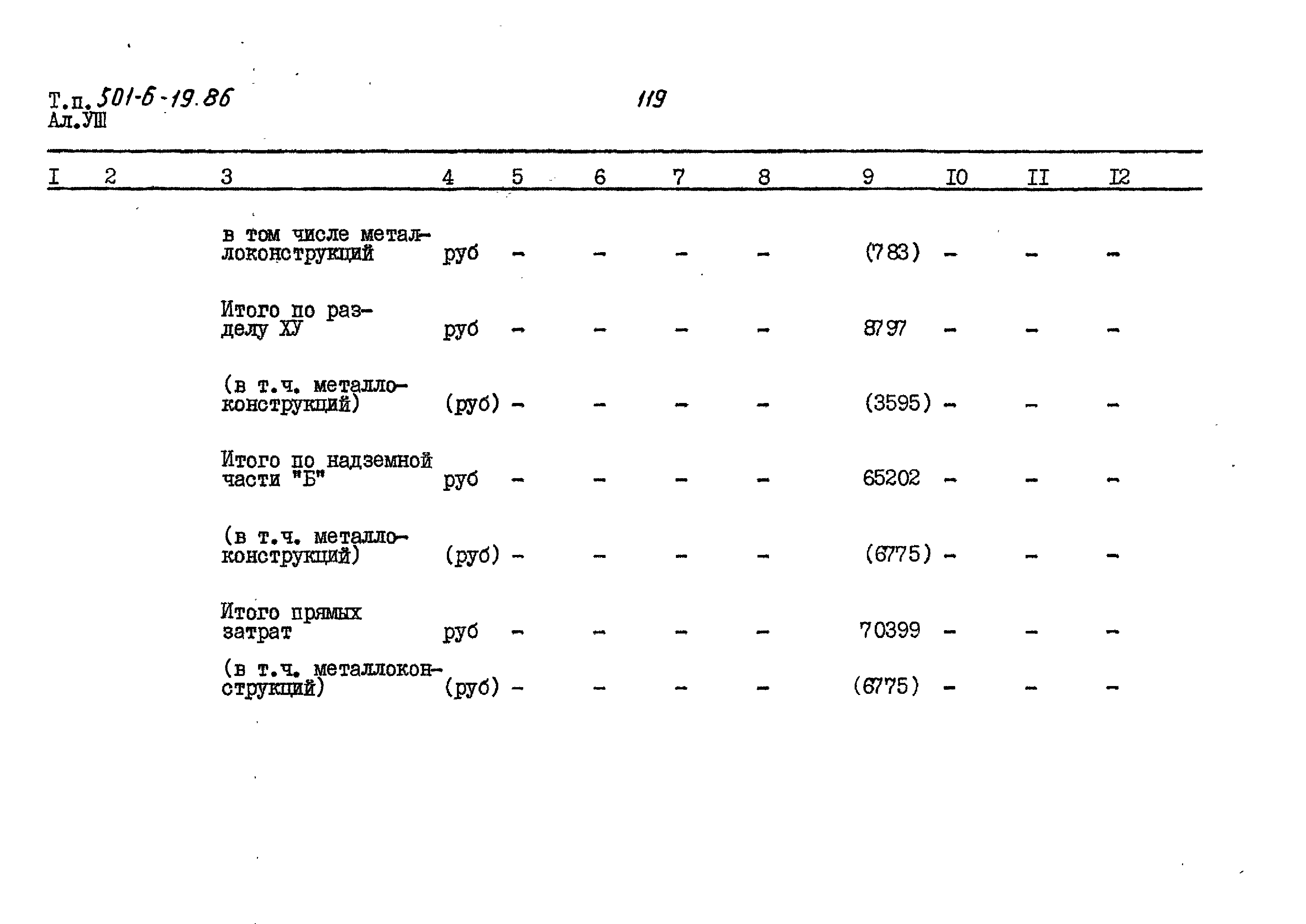 Типовой проект 501-6-19.86