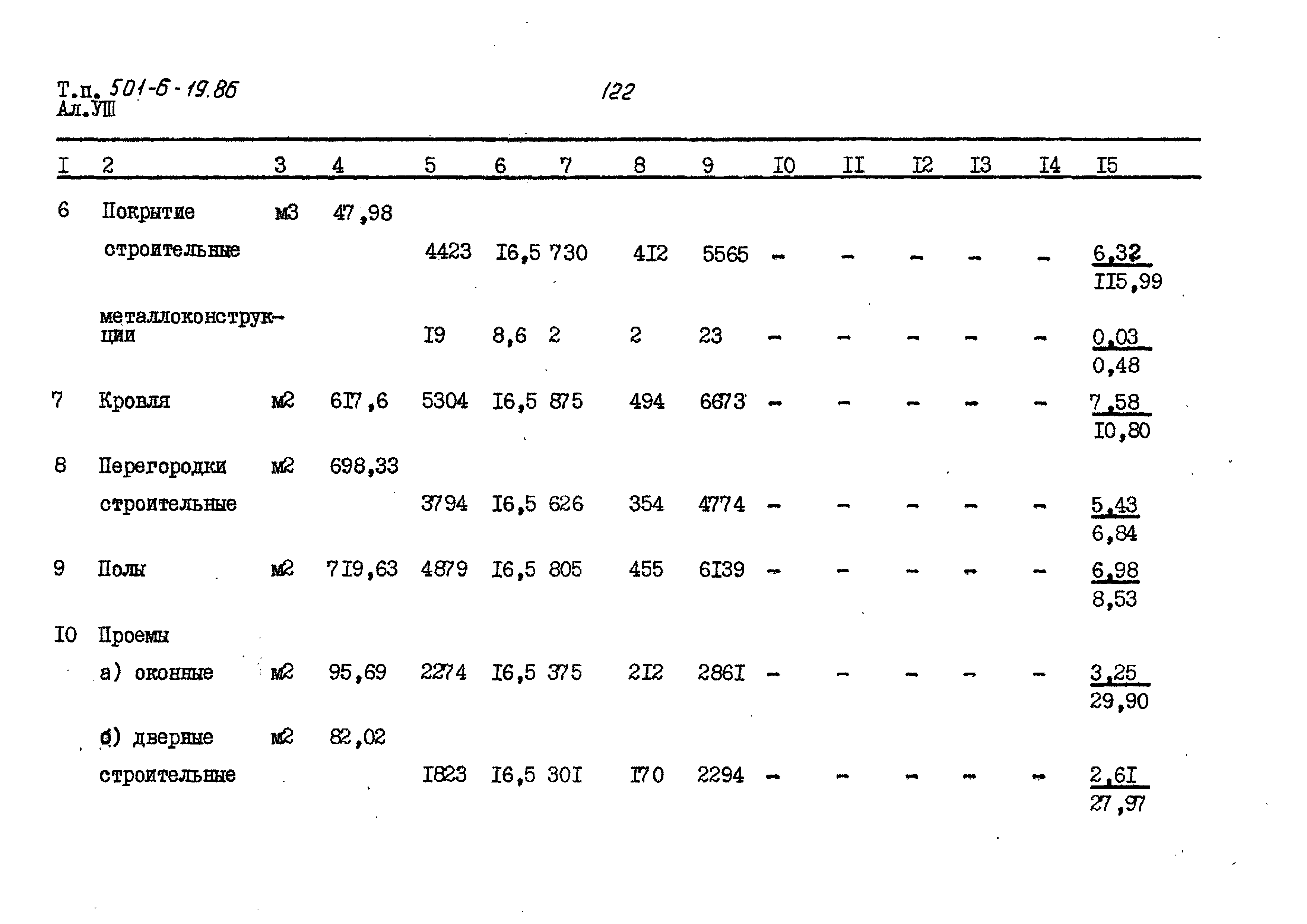 Типовой проект 501-6-19.86
