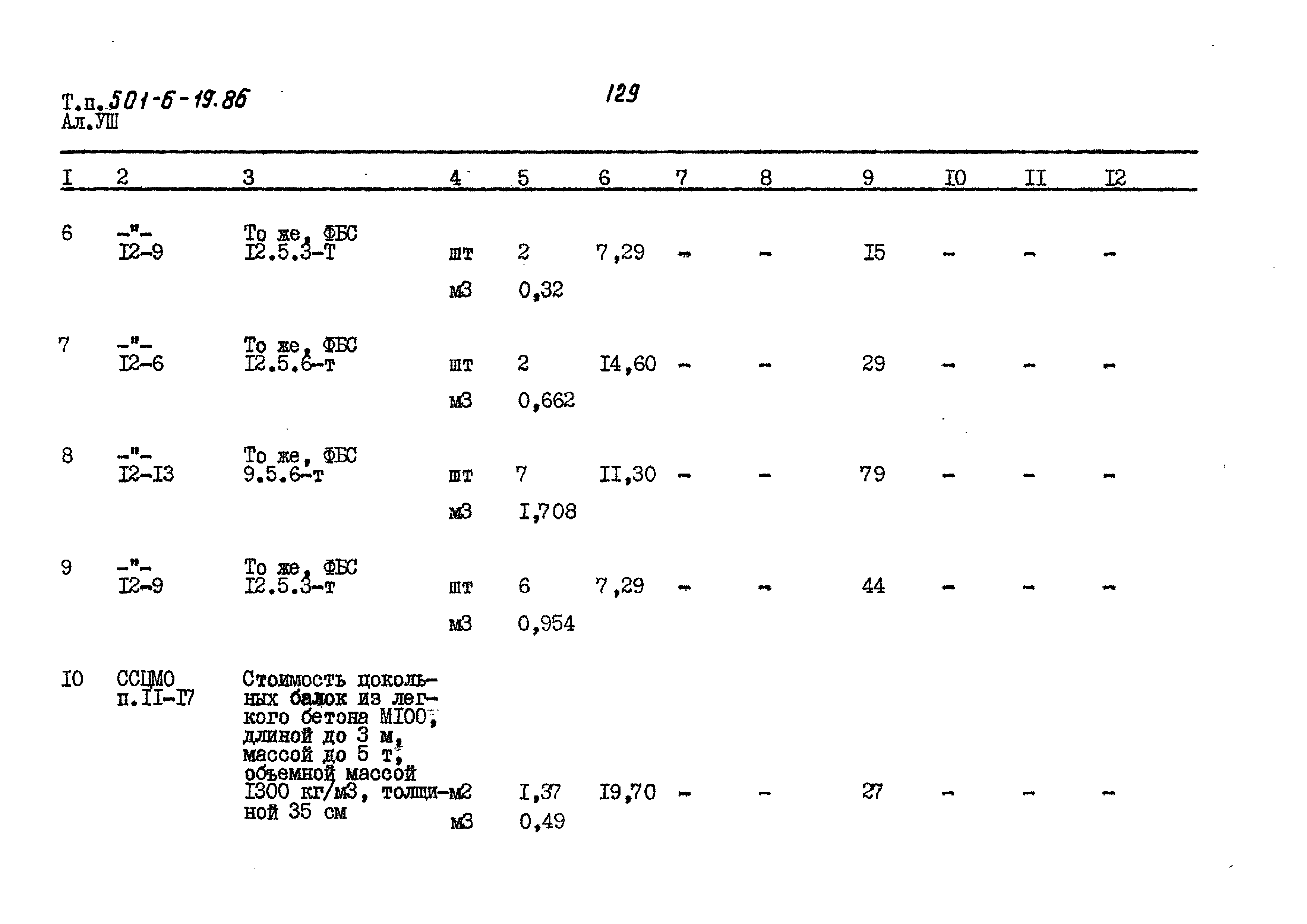 Типовой проект 501-6-19.86