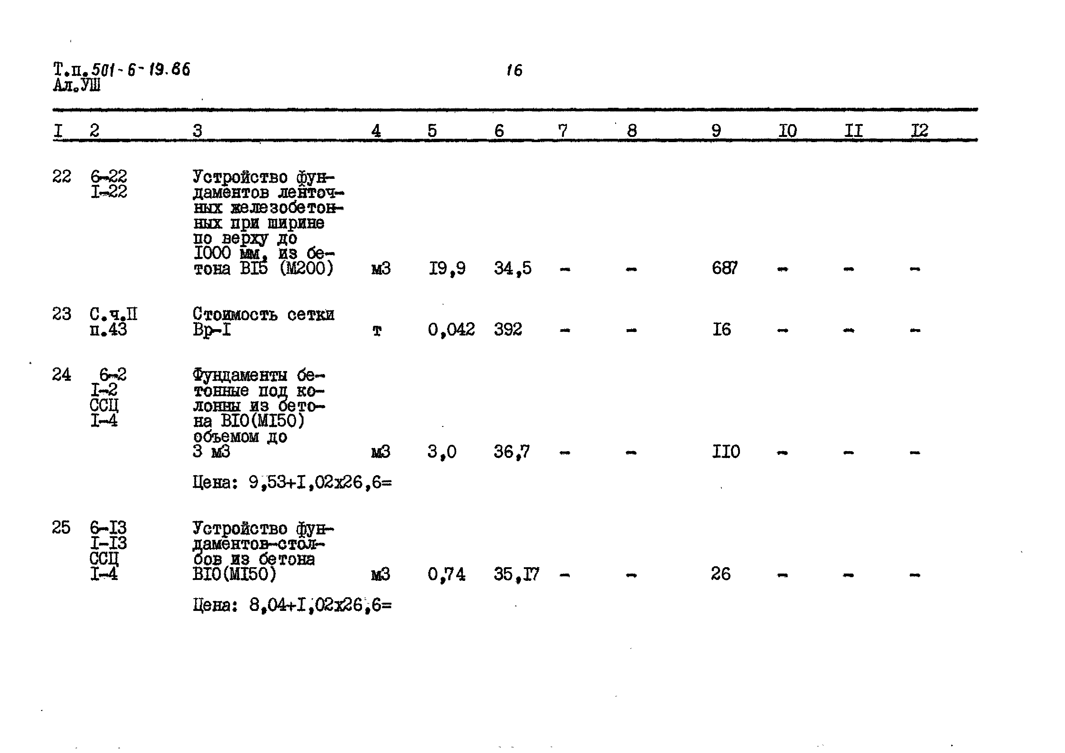 Типовой проект 501-6-19.86